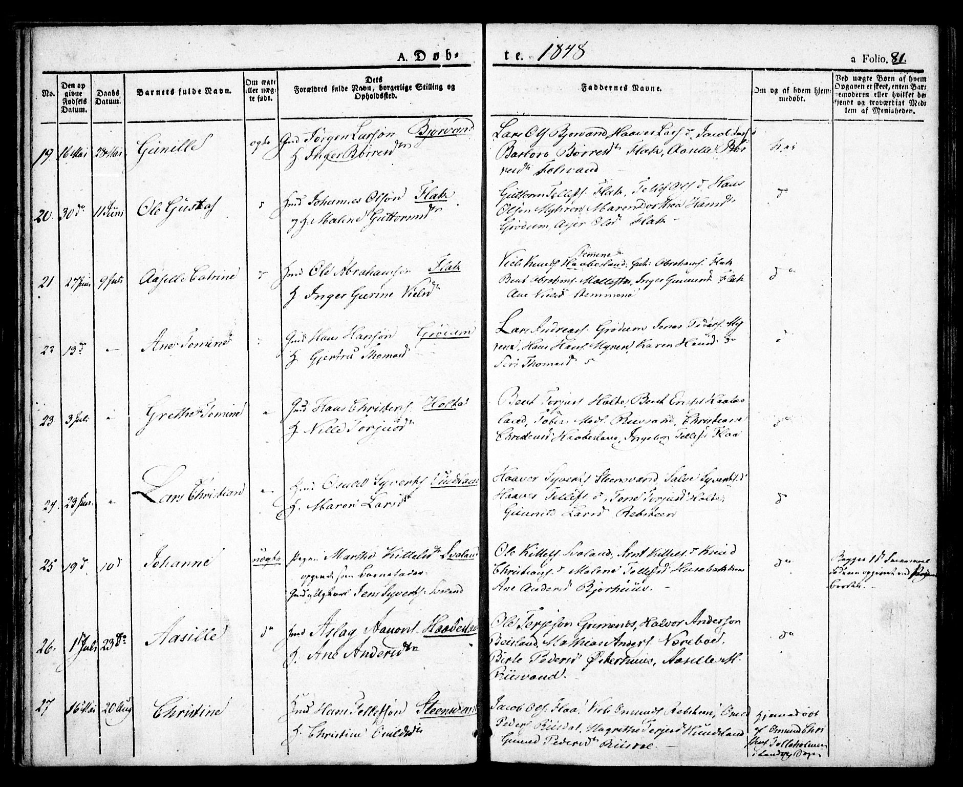 Birkenes sokneprestkontor, SAK/1111-0004/F/Fa/L0001: Parish register (official) no. A 1, 1829-1849, p. 81