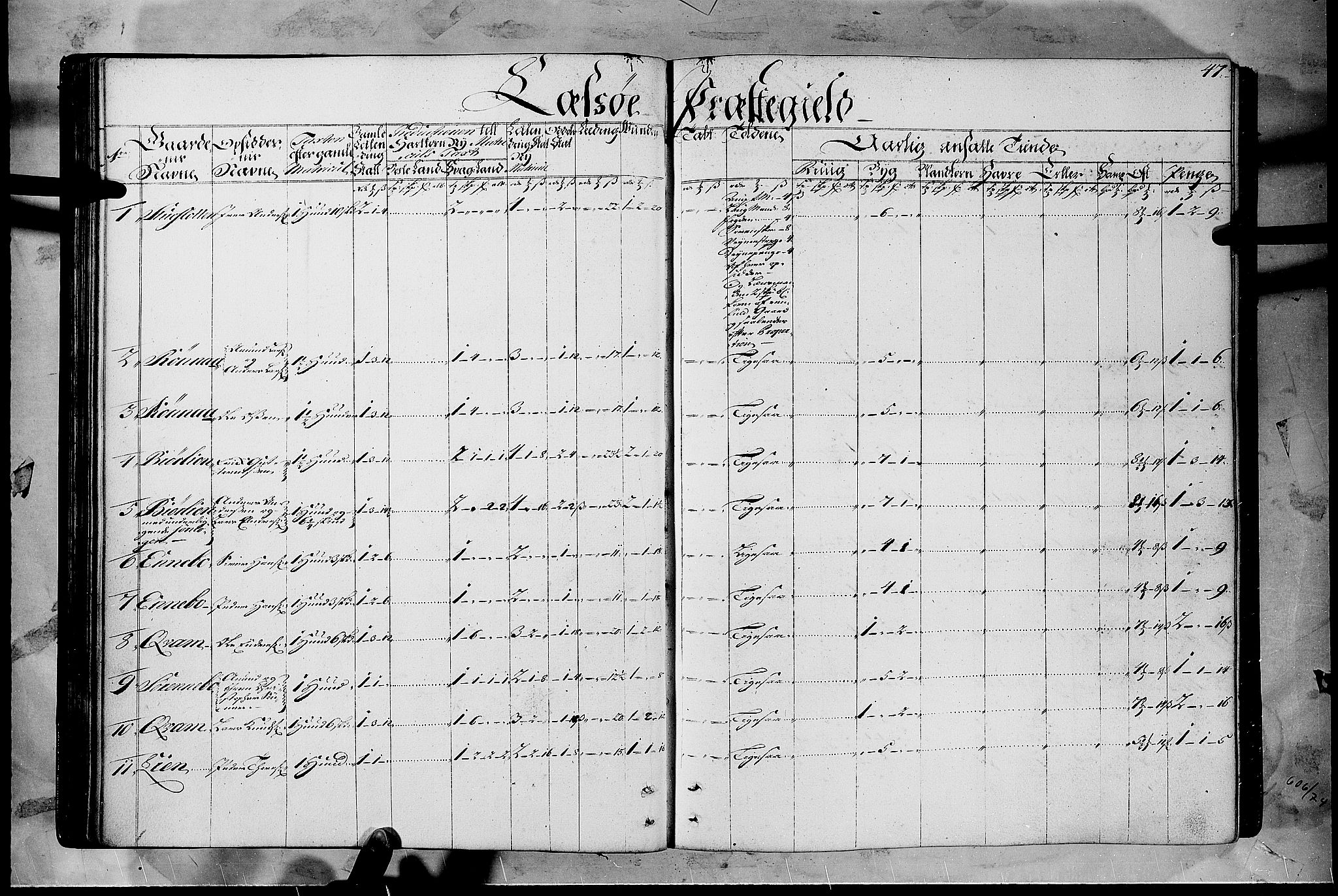 Rentekammeret inntil 1814, Realistisk ordnet avdeling, AV/RA-EA-4070/N/Nb/Nbf/L0108: Gudbrandsdalen matrikkelprotokoll, 1723, p. 46b-47a