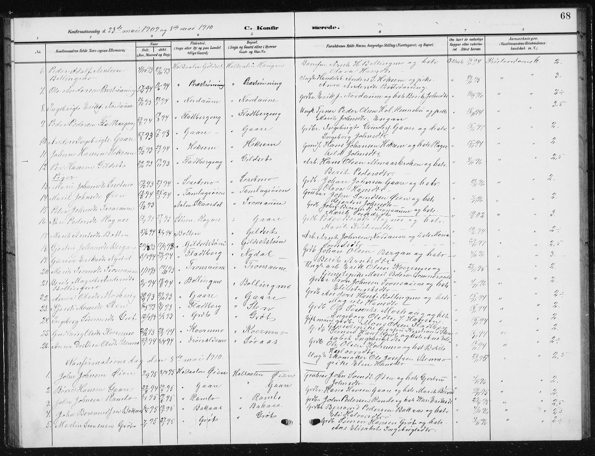 Ministerialprotokoller, klokkerbøker og fødselsregistre - Sør-Trøndelag, SAT/A-1456/685/L0979: Parish register (copy) no. 685C04, 1908-1933, p. 68