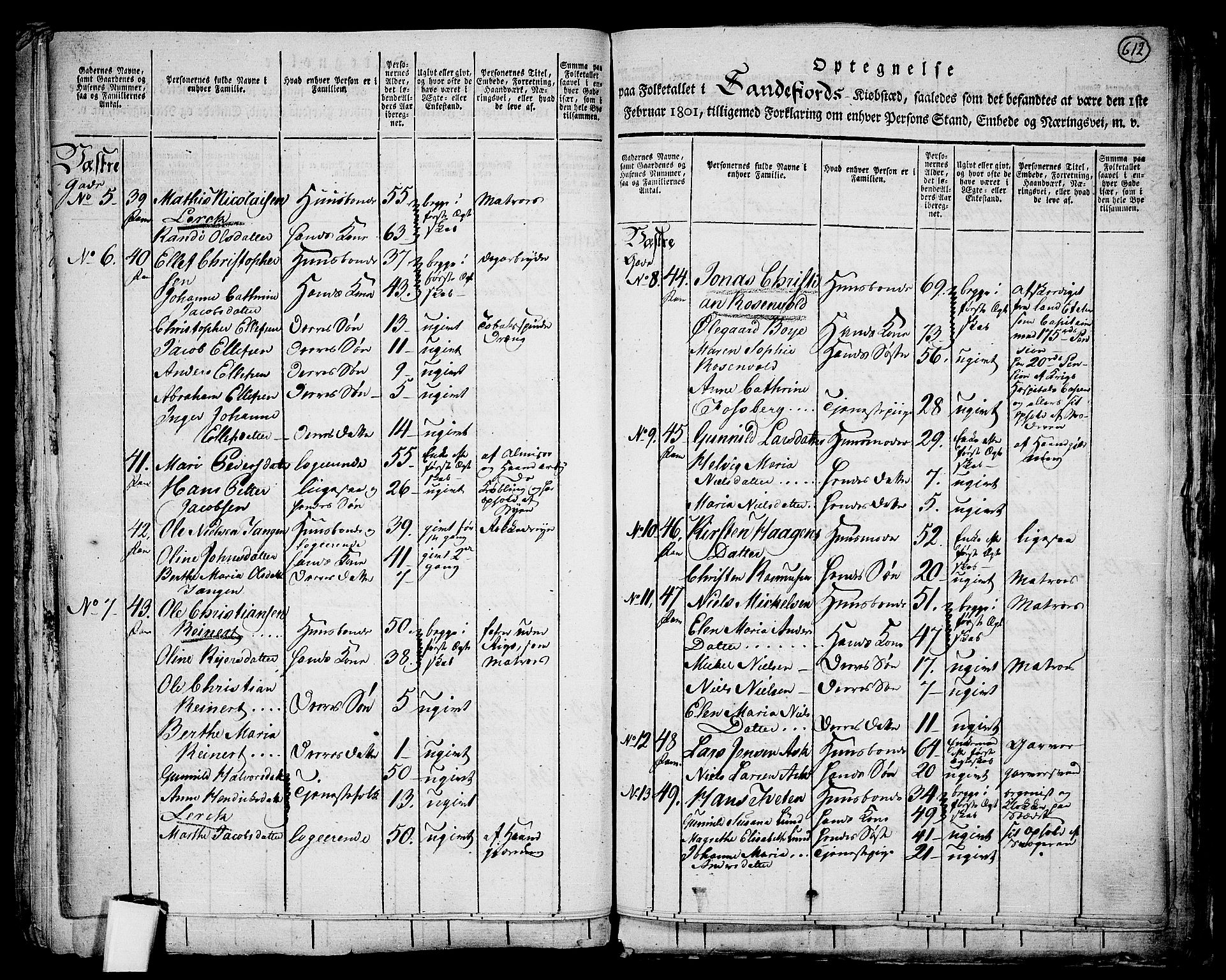 RA, 1801 census for 0724P Sandeherred, 1801, p. 611b-612a