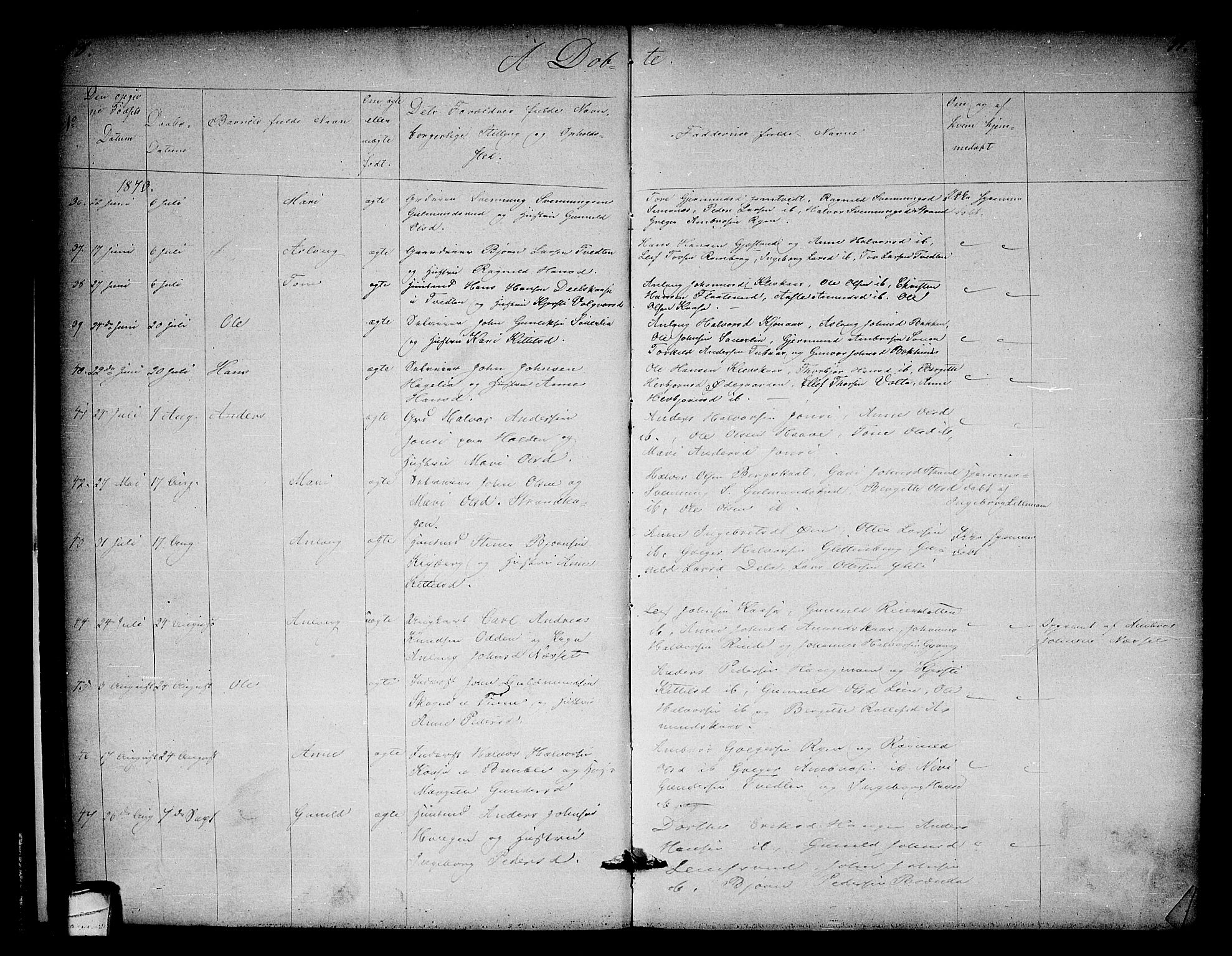 Heddal kirkebøker, SAKO/A-268/G/Ga/L0001: Parish register (copy) no. I 1, 1866-1878, p. 98-99