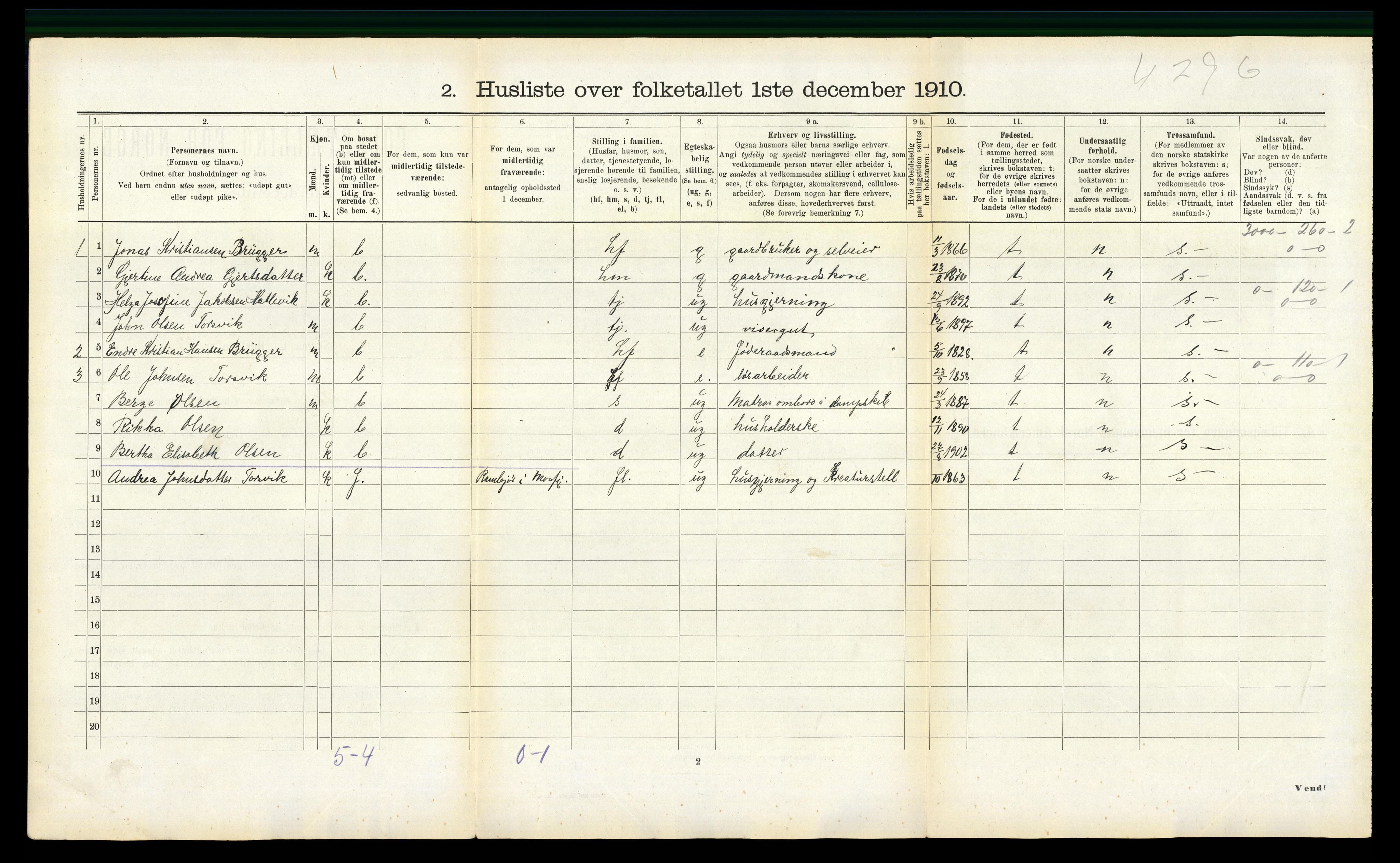 RA, 1910 census for Masfjorden, 1910, p. 95