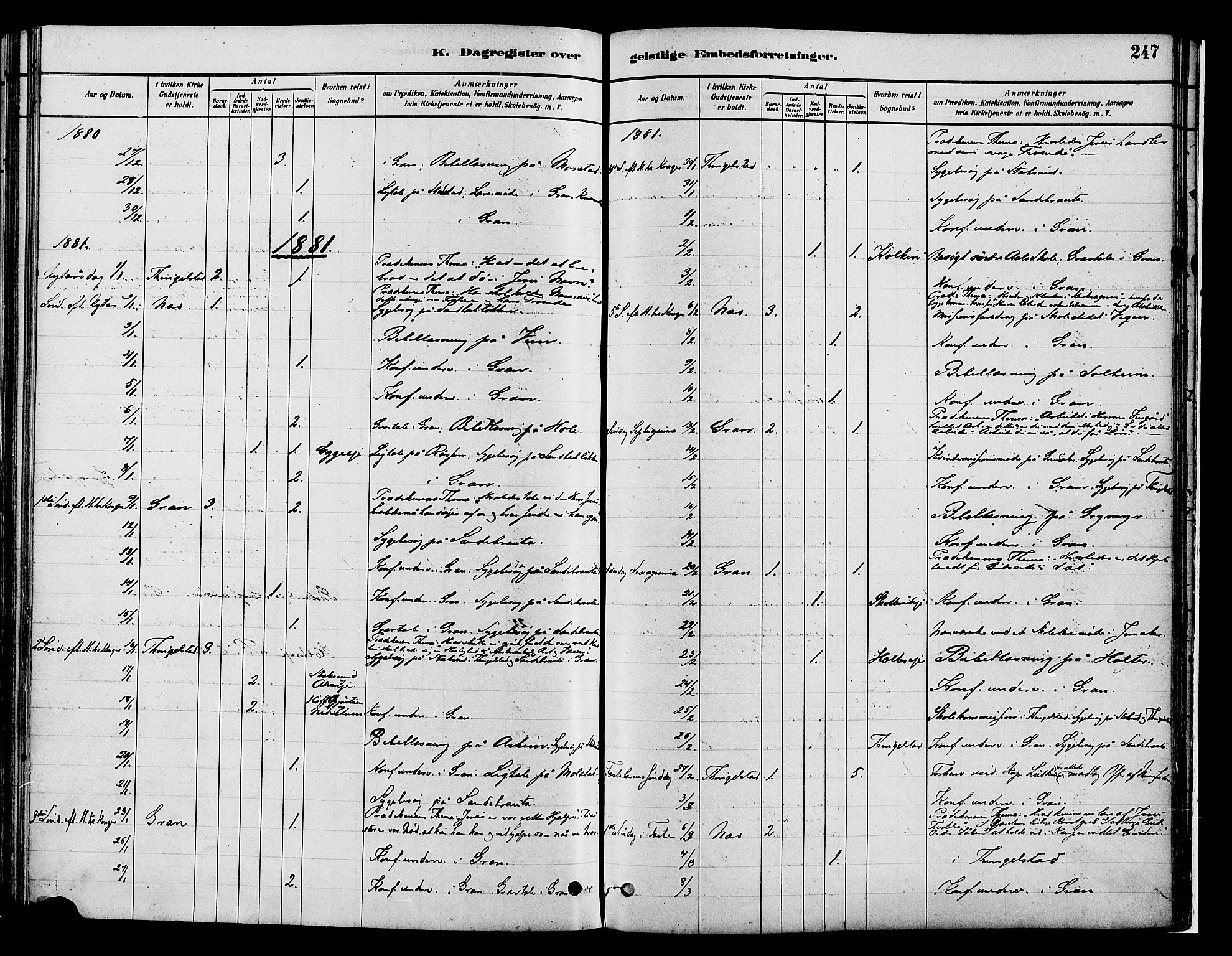 Gran prestekontor, SAH/PREST-112/H/Ha/Haa/L0014: Parish register (official) no. 14, 1880-1889, p. 247