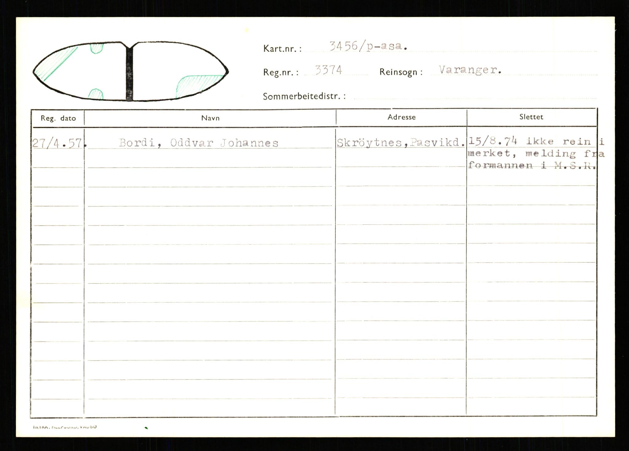 Lappefogden i Finnmark/Reindriftsforvaltningen Øst-Finnmark, AV/SATØ-S-1461/G/Ge/Gea/L0007: Slettede reinmerker: Karasjok, Kautokeino, Polmak og Varanger, 1934-1992, p. 499