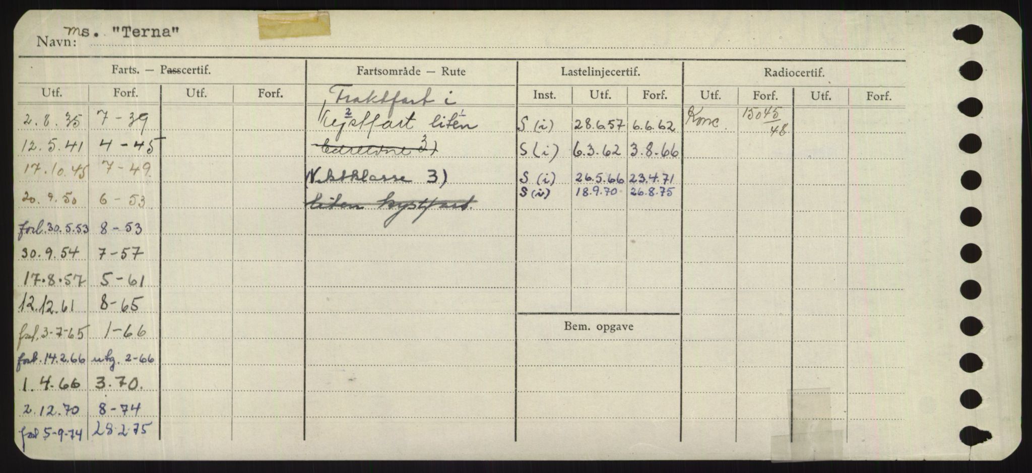 Sjøfartsdirektoratet med forløpere, Skipsmålingen, AV/RA-S-1627/H/Hd/L0038: Fartøy, T-Th, p. 474