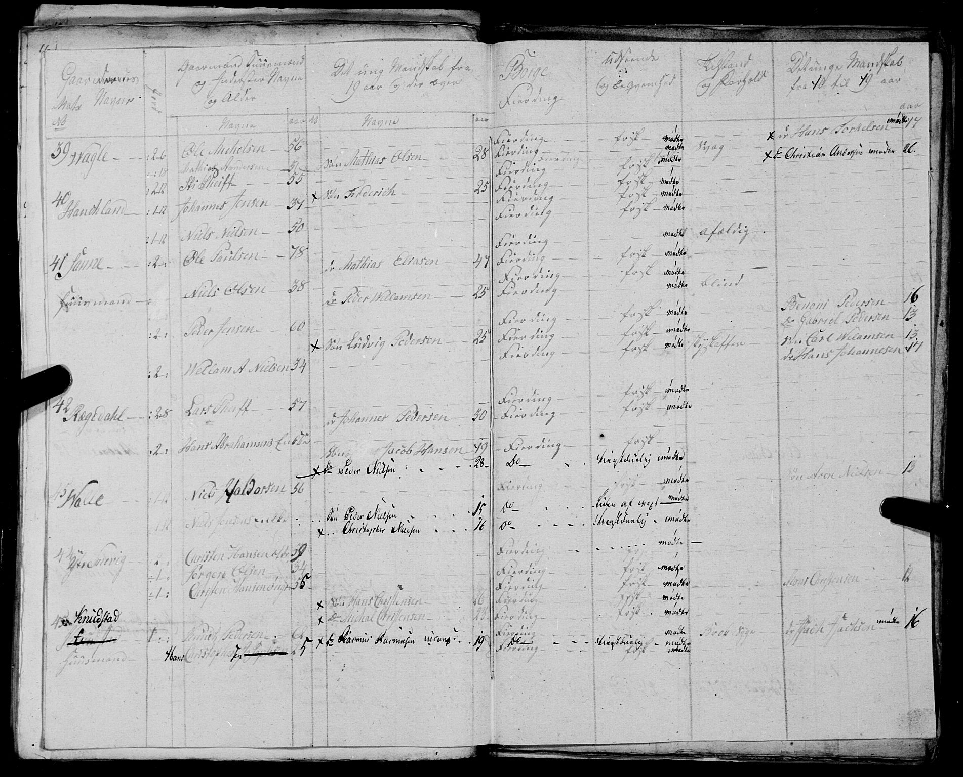 Fylkesmannen i Nordland, AV/SAT-A-0499/1.1/R/Ra/L0025: --, 1806-1836, p. 165