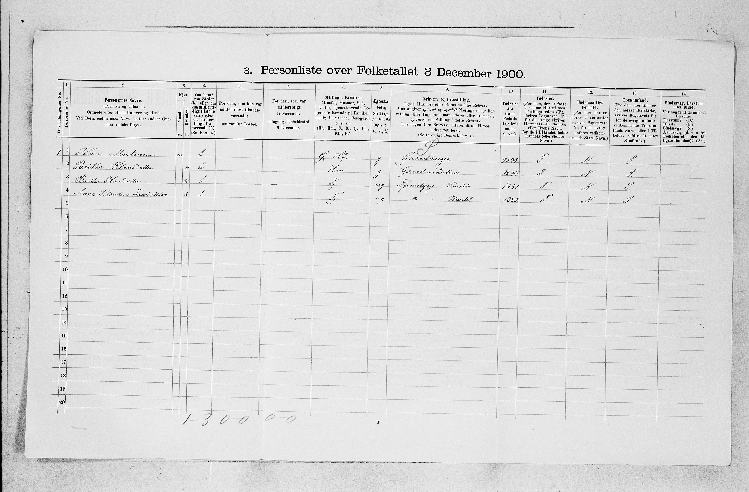 SAB, 1900 census for Os, 1900, p. 158