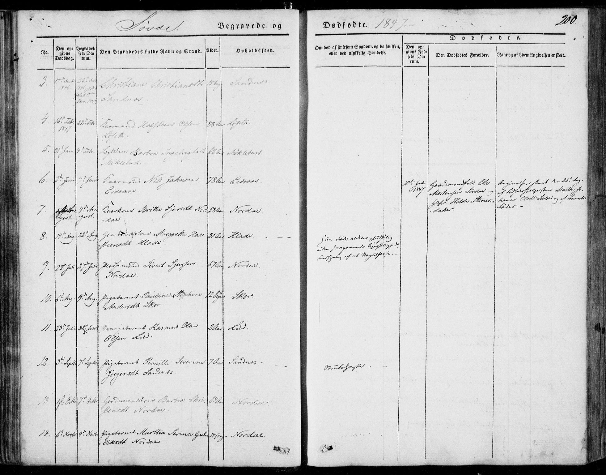 Ministerialprotokoller, klokkerbøker og fødselsregistre - Møre og Romsdal, SAT/A-1454/502/L0023: Parish register (official) no. 502A01, 1844-1873, p. 200