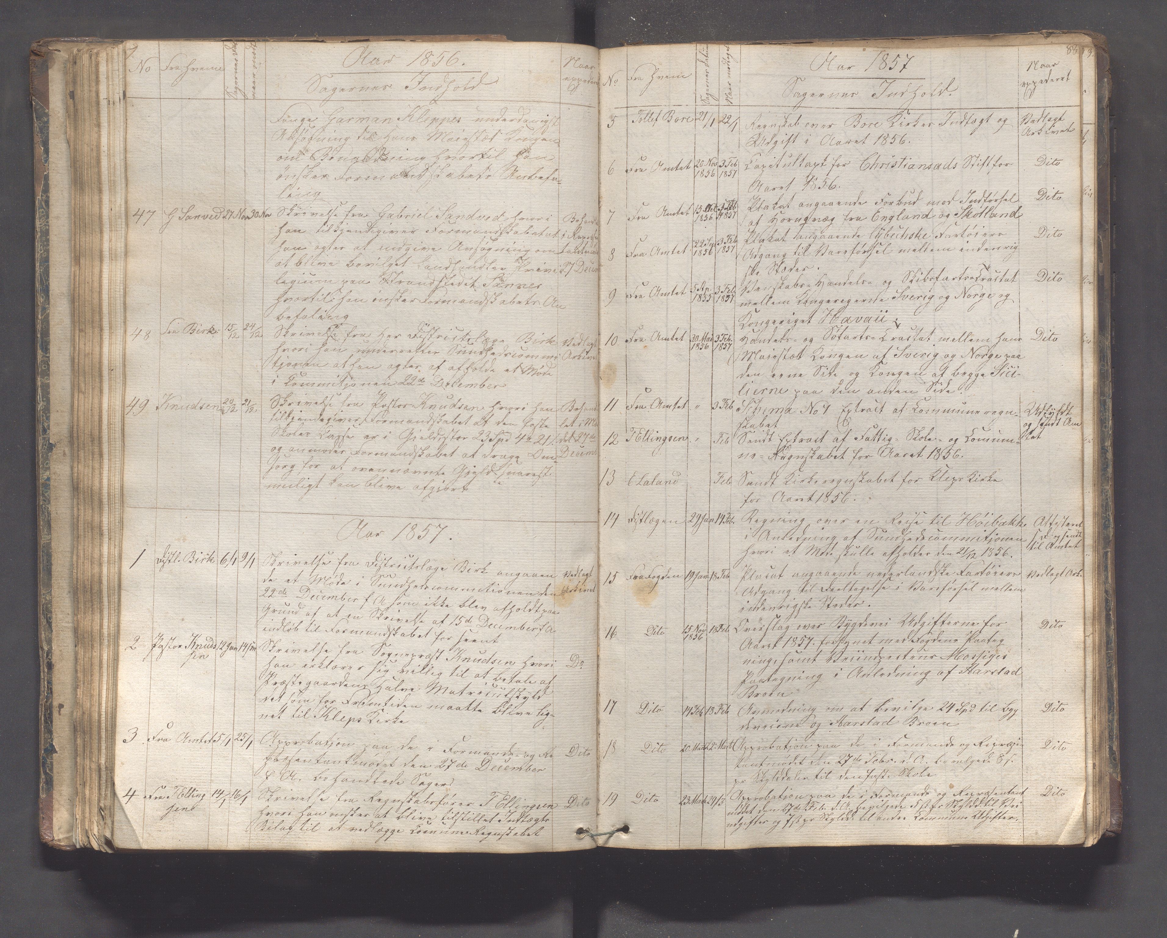 Klepp kommune - Formannskapet, IKAR/K-100277/C/L0001: Brevjournal, 1837-1889, p. 88