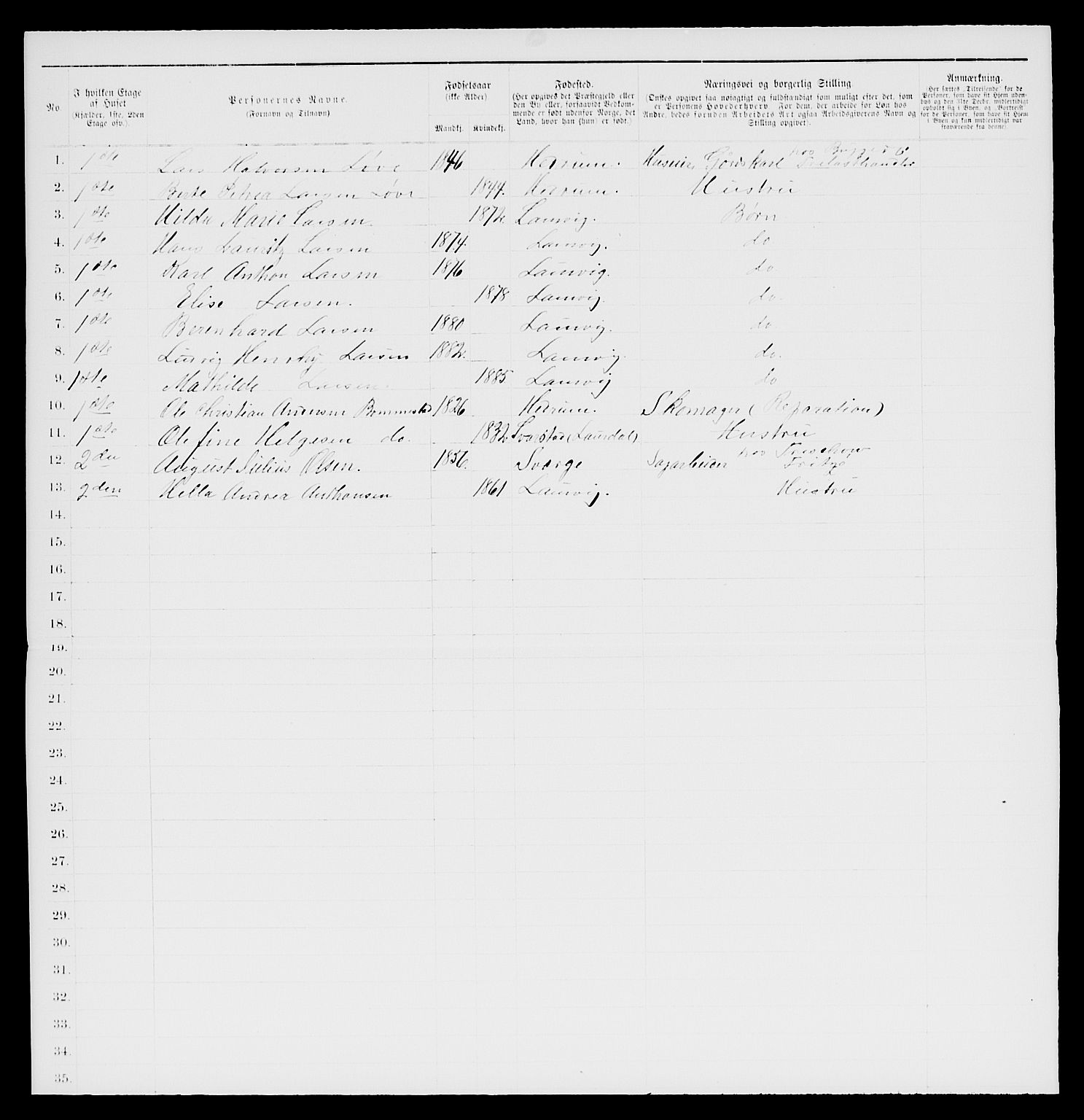 SAKO, 1885 census for 0707 Larvik, 1885, p. 1496