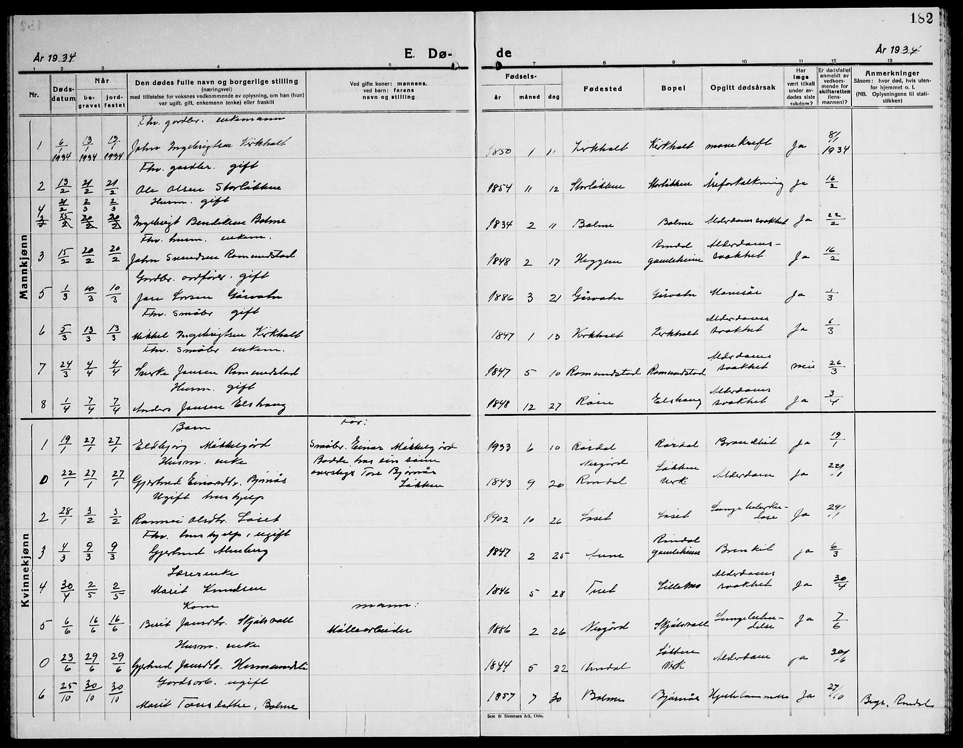 Ministerialprotokoller, klokkerbøker og fødselsregistre - Møre og Romsdal, SAT/A-1454/598/L1080: Parish register (copy) no. 598C05, 1927-1944, p. 182