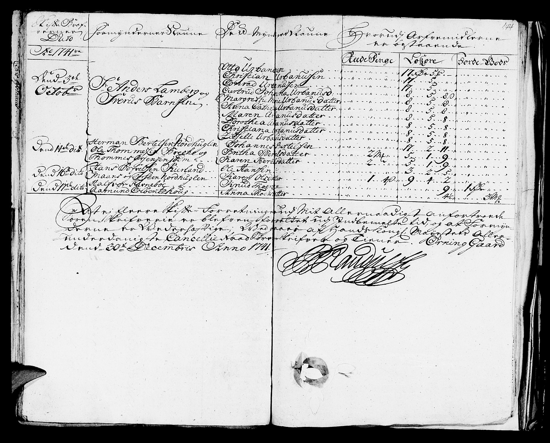 Sunnhordland sorenskrivar, SAB/A-2401/1/H/Ha/Haa, 1731-1745, p. 143b-144a