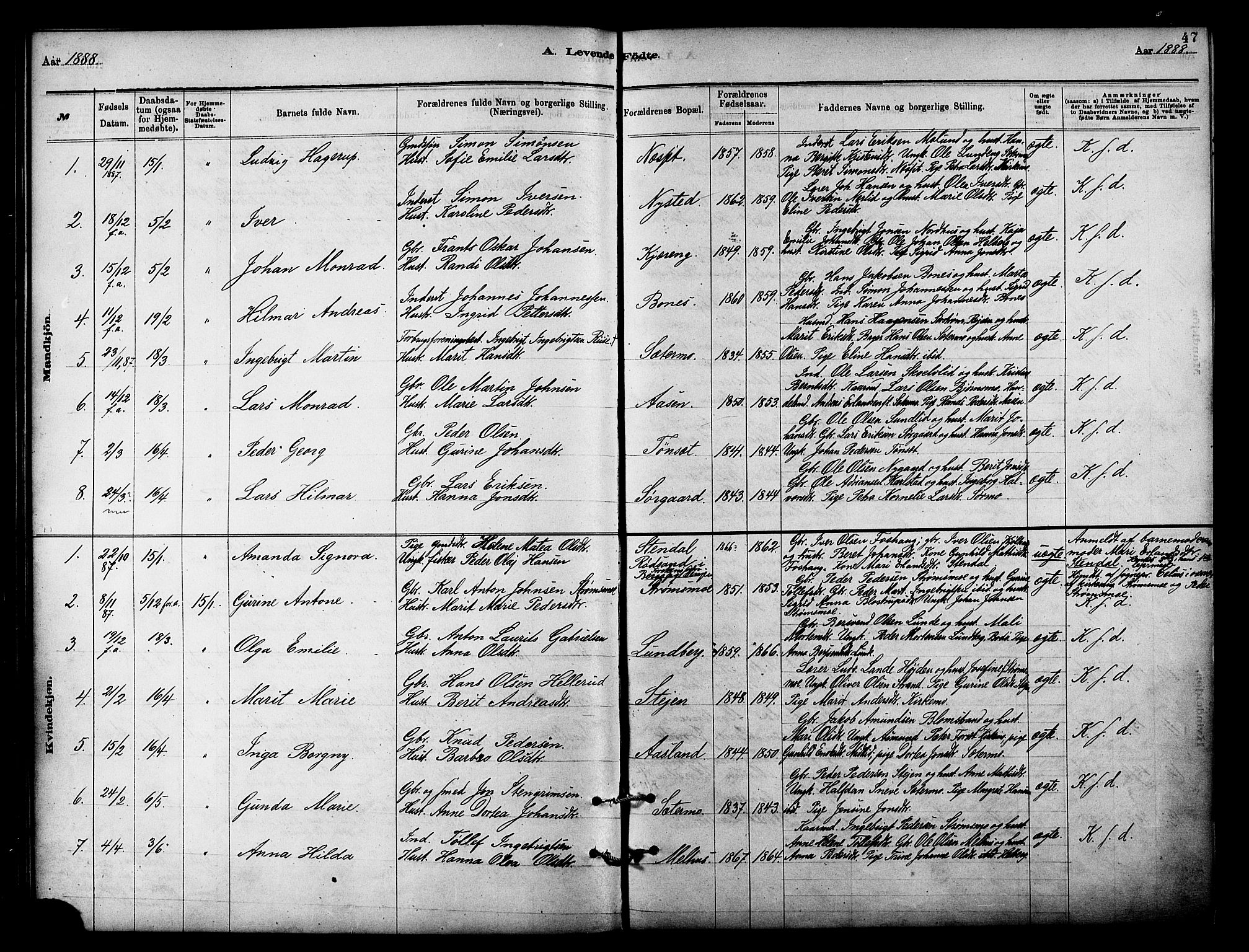 Målselv sokneprestembete, SATØ/S-1311/G/Ga/Gaa/L0009kirke: Parish register (official) no. 9, 1878-1889, p. 47