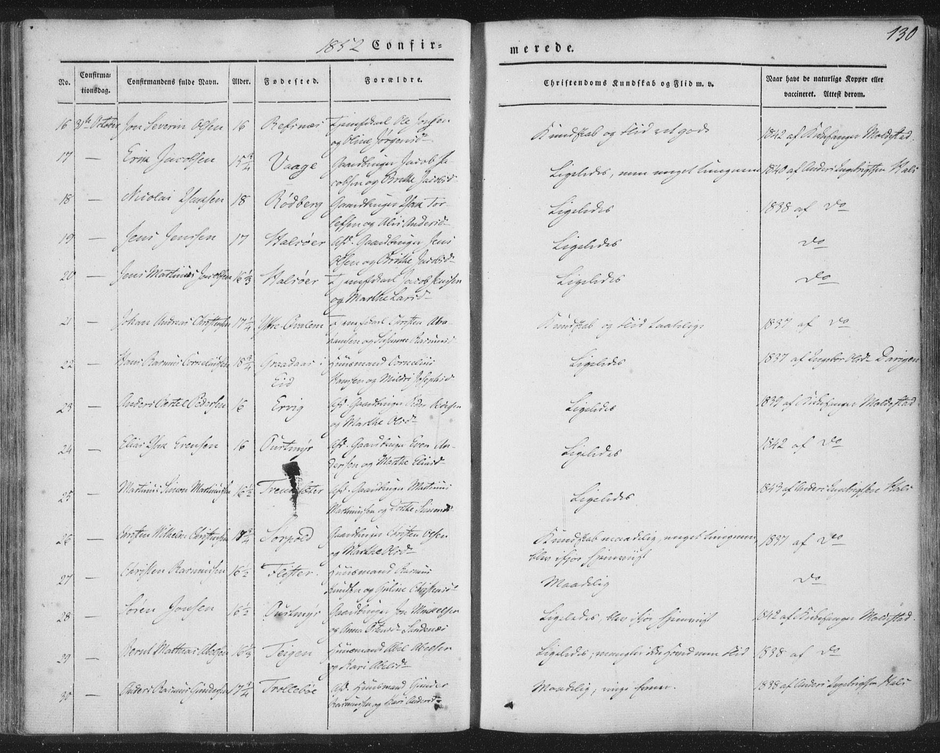 Selje sokneprestembete, AV/SAB-A-99938/H/Ha/Haa/Haaa: Parish register (official) no. A 10, 1844-1858, p. 130