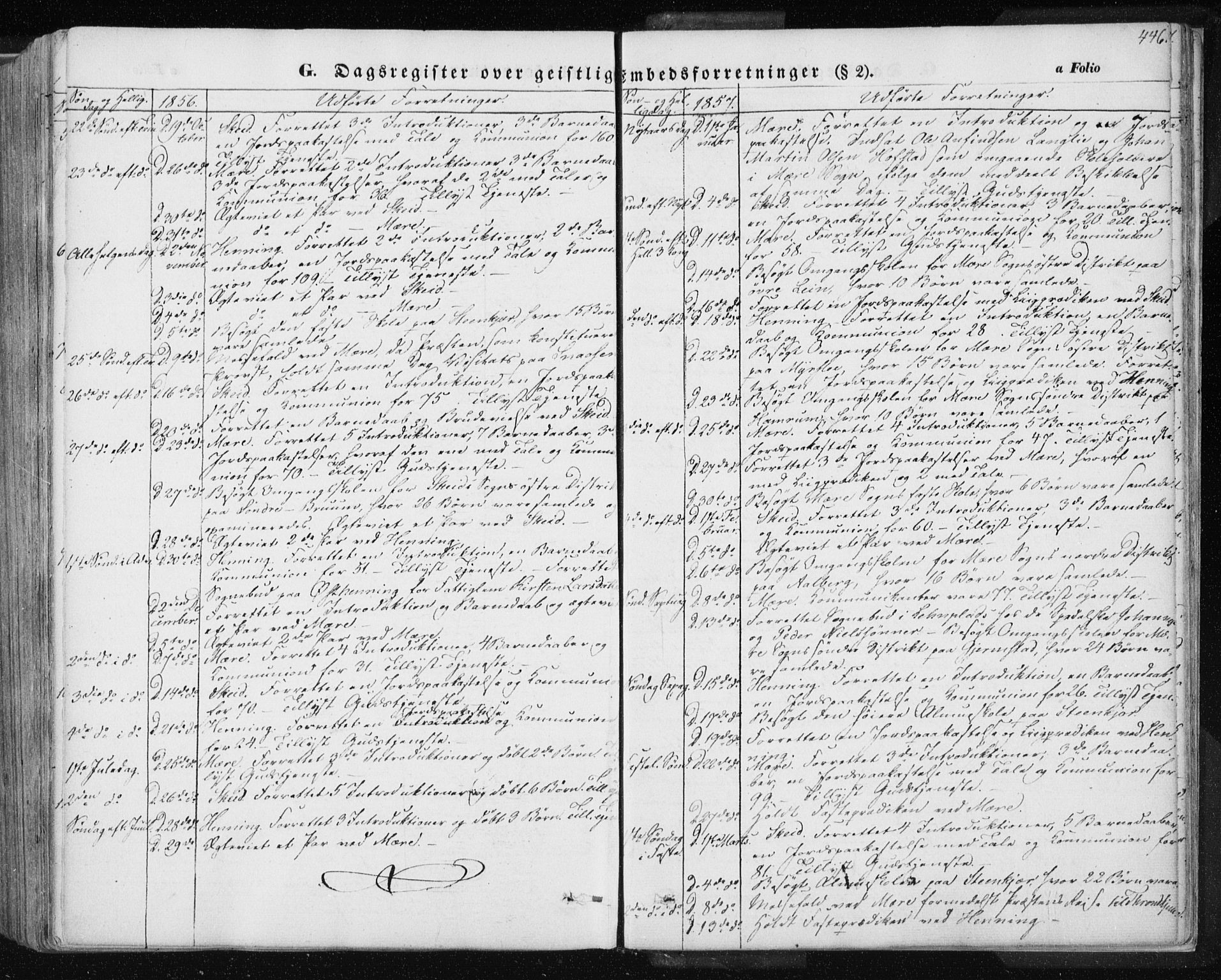 Ministerialprotokoller, klokkerbøker og fødselsregistre - Nord-Trøndelag, SAT/A-1458/735/L0342: Parish register (official) no. 735A07 /1, 1849-1862, p. 446