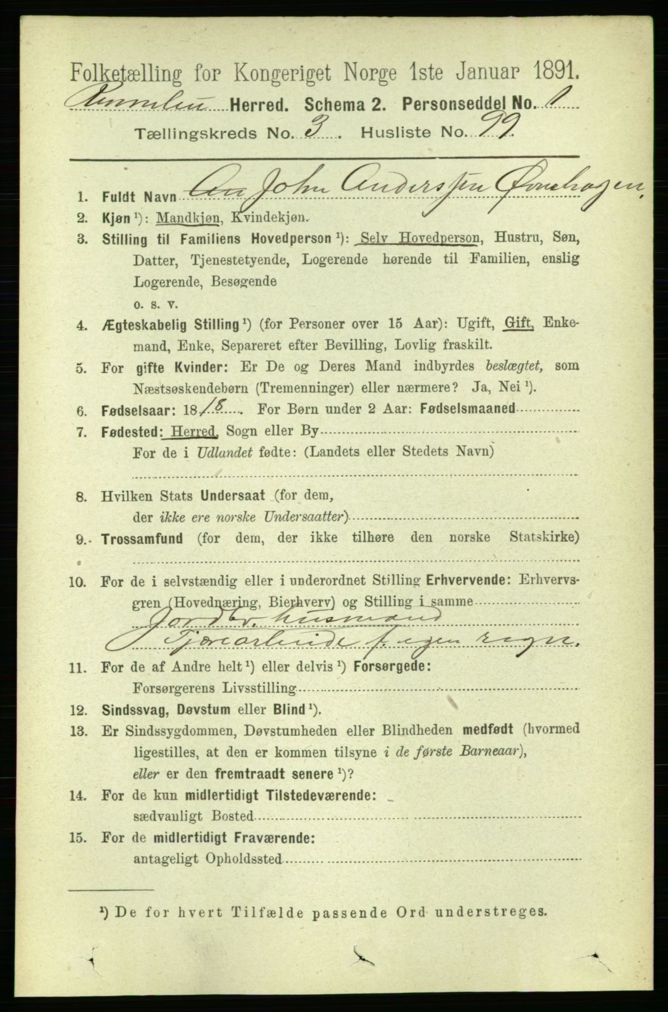 RA, 1891 census for 1635 Rennebu, 1891, p. 1880