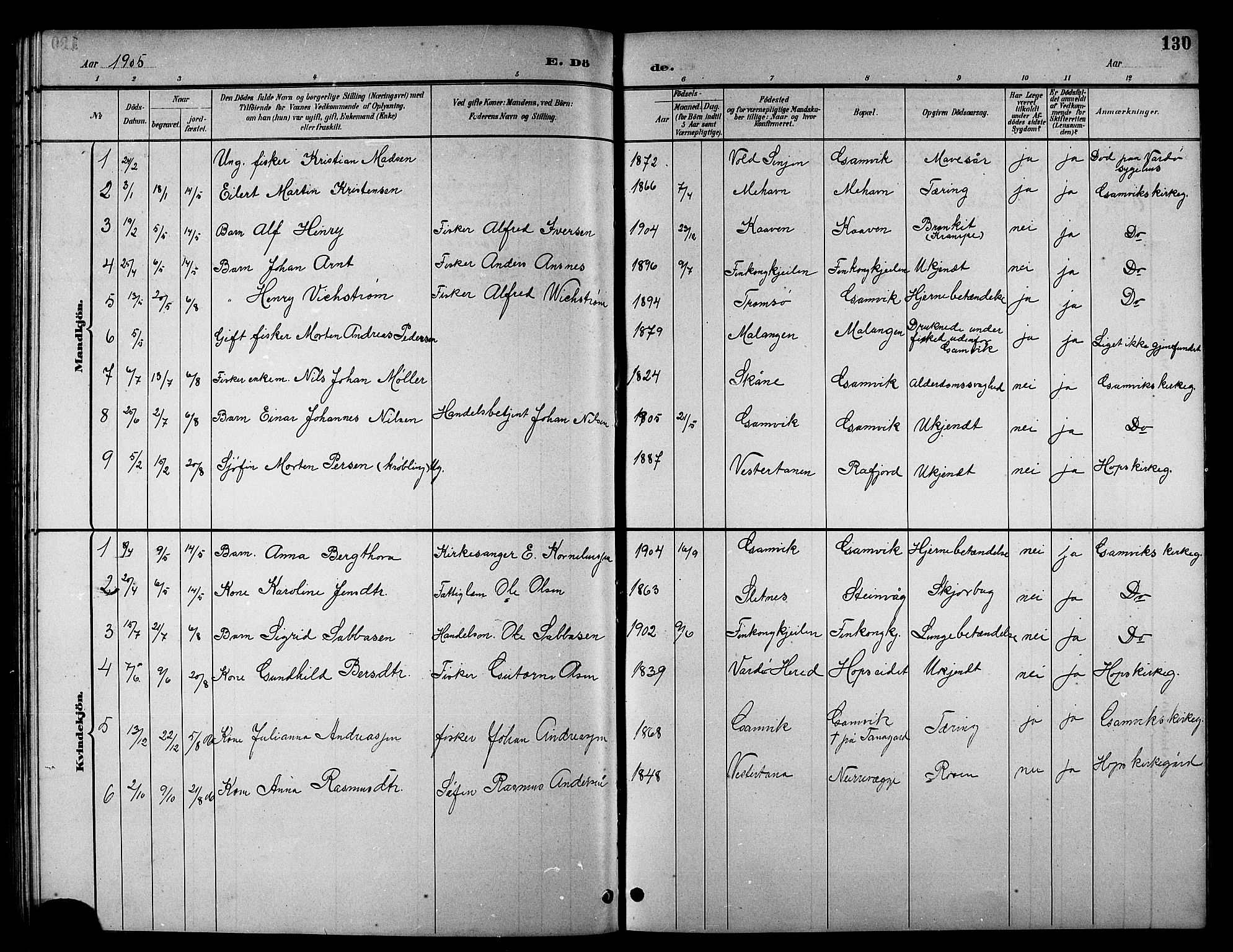 Tana sokneprestkontor, SATØ/S-1334/H/Hb/L0006klokker: Parish register (copy) no. 6, 1892-1909, p. 130