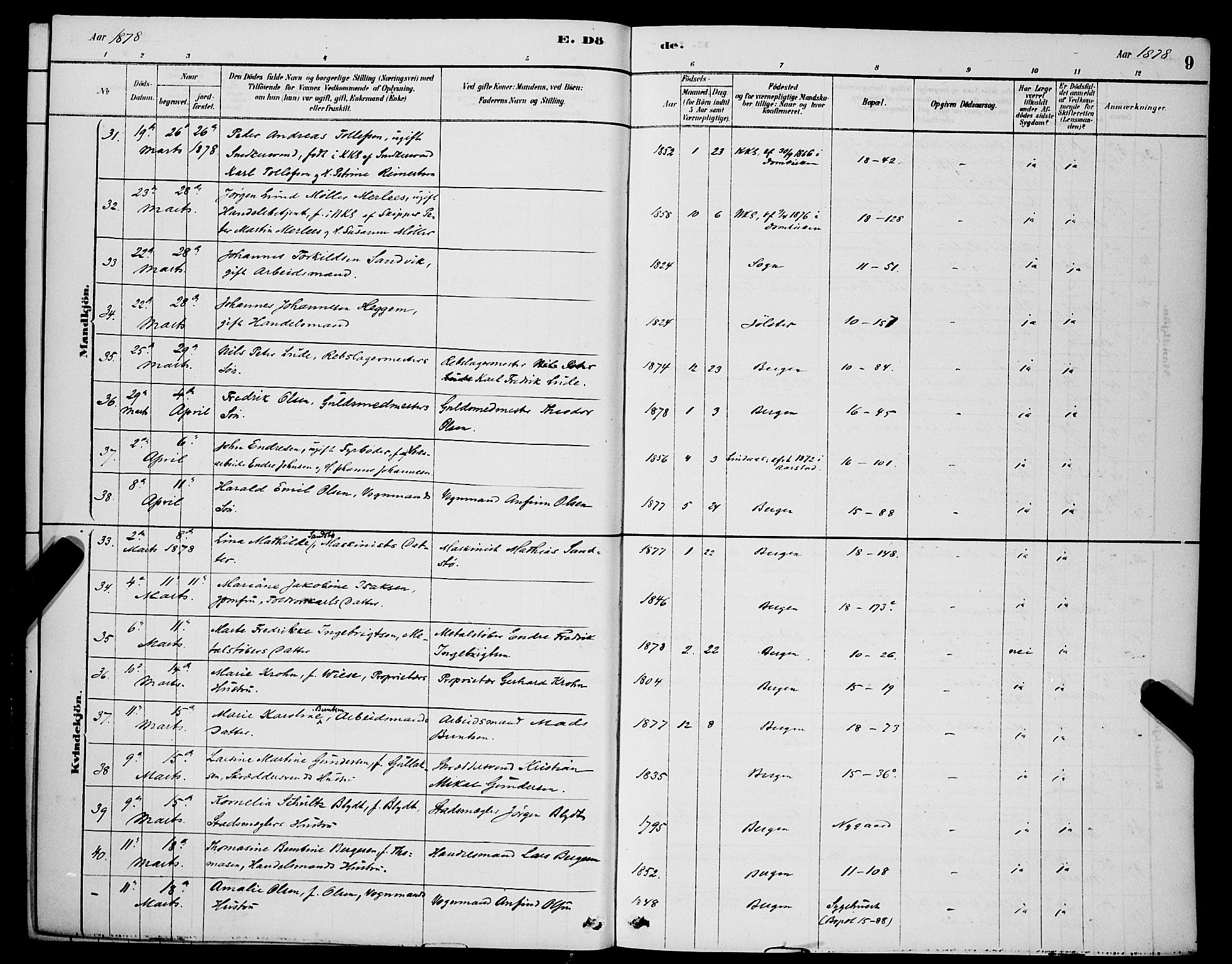 Domkirken sokneprestembete, AV/SAB-A-74801/H/Hab/L0041: Parish register (copy) no. E 5, 1878-1900, p. 9