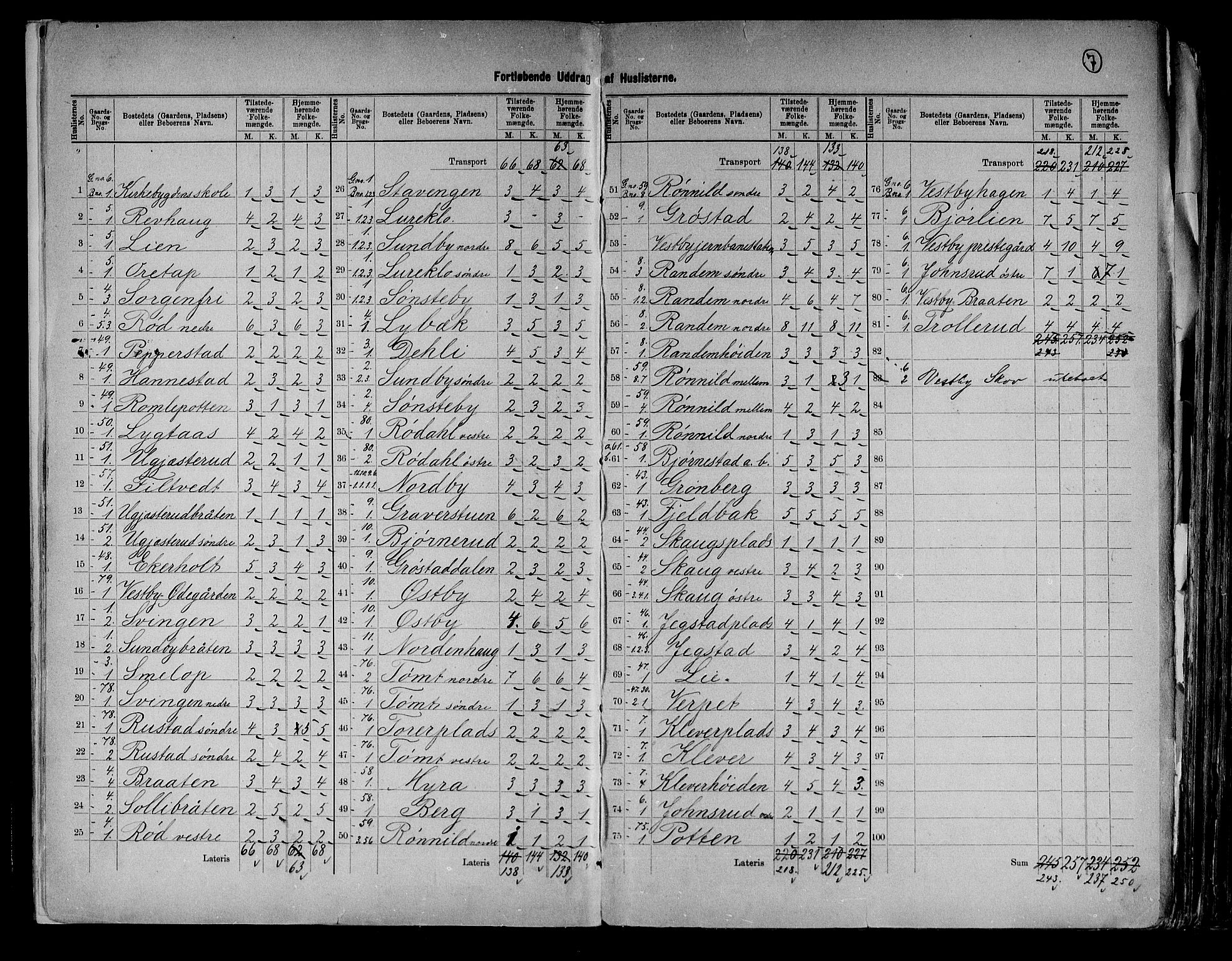 RA, 1891 census for 0211 Vestby, 1891, p. 7