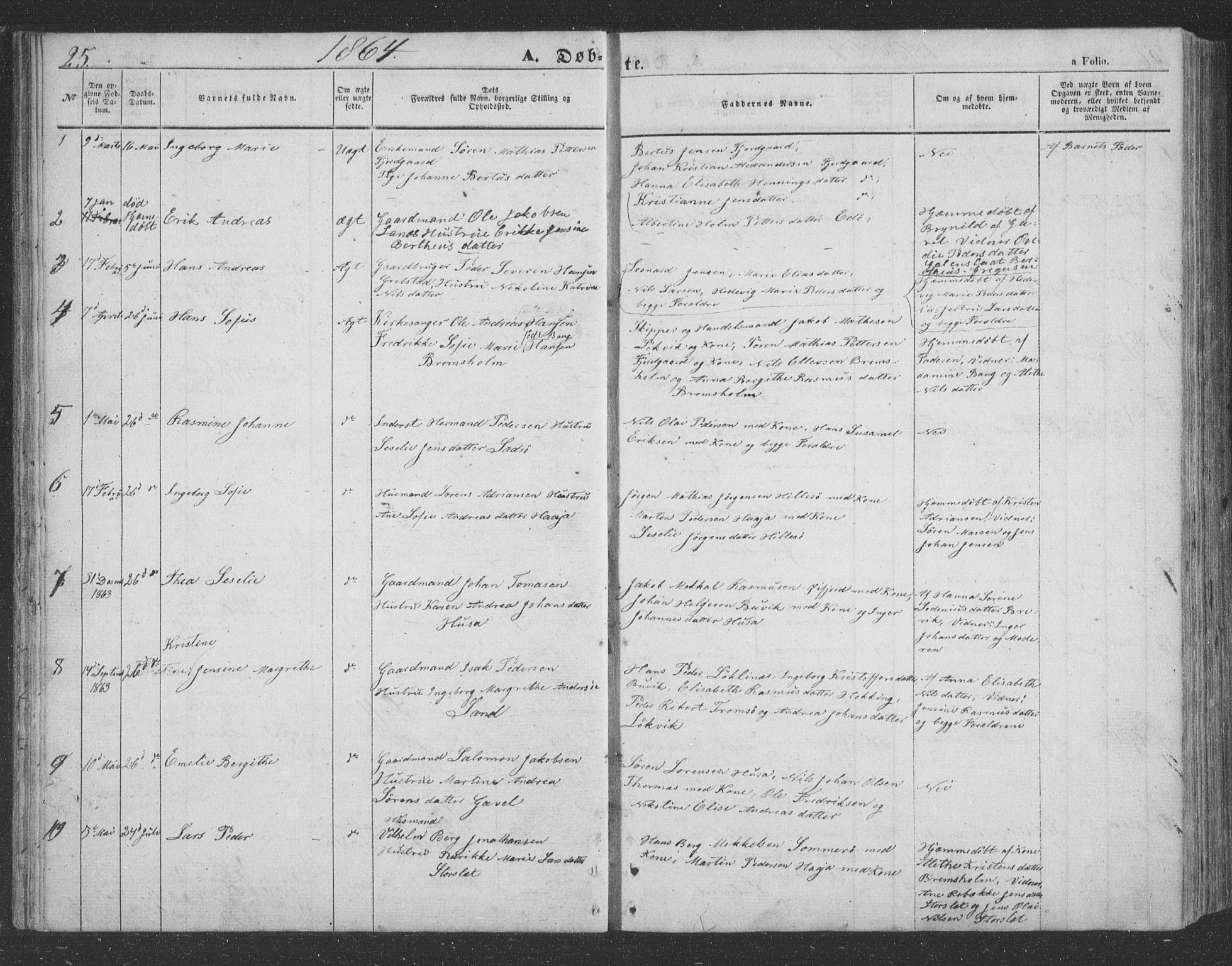 Lenvik sokneprestembete, SATØ/S-1310/H/Ha/Hab/L0020klokker: Parish register (copy) no. 20, 1855-1883, p. 25
