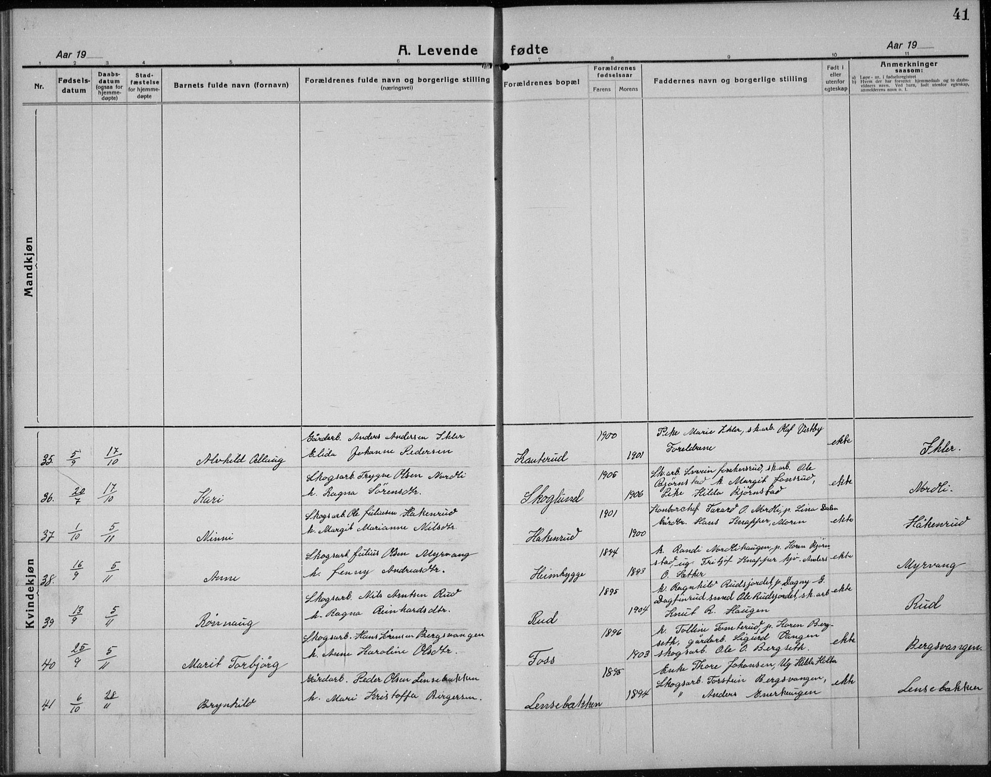 Nord-Odal prestekontor, AV/SAH-PREST-032/H/Ha/Hab/L0004: Parish register (copy) no. 4, 1921-1936, p. 41