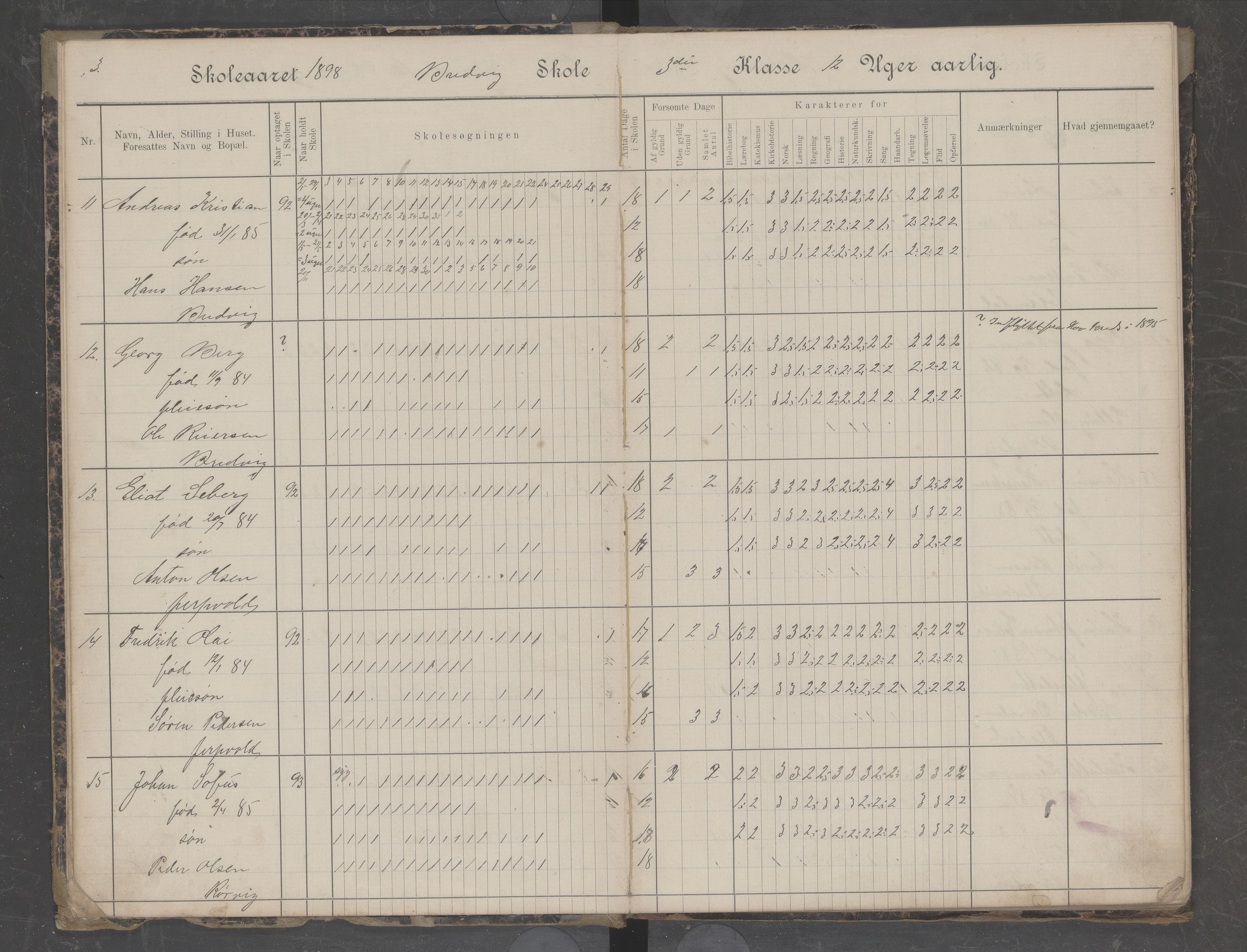 Hadsel kommune. Breivik skolekrets, AIN/K-18660.510.18/G/L0002: Skoleprotokoll for Breivik krets, 1898-1901