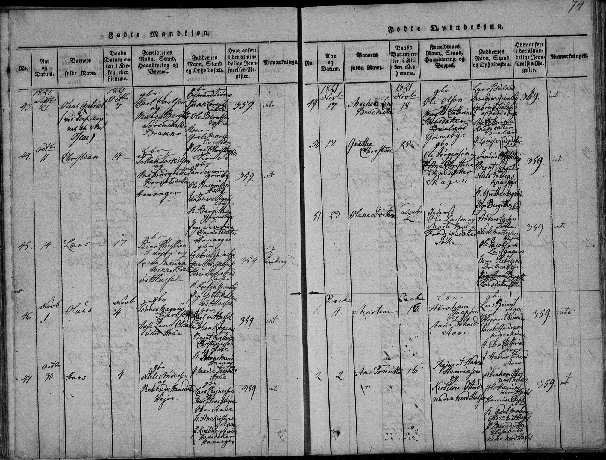 Lista sokneprestkontor, AV/SAK-1111-0027/F/Fa/L0007: Parish register (official) no. A 7, 1816-1823, p. 74