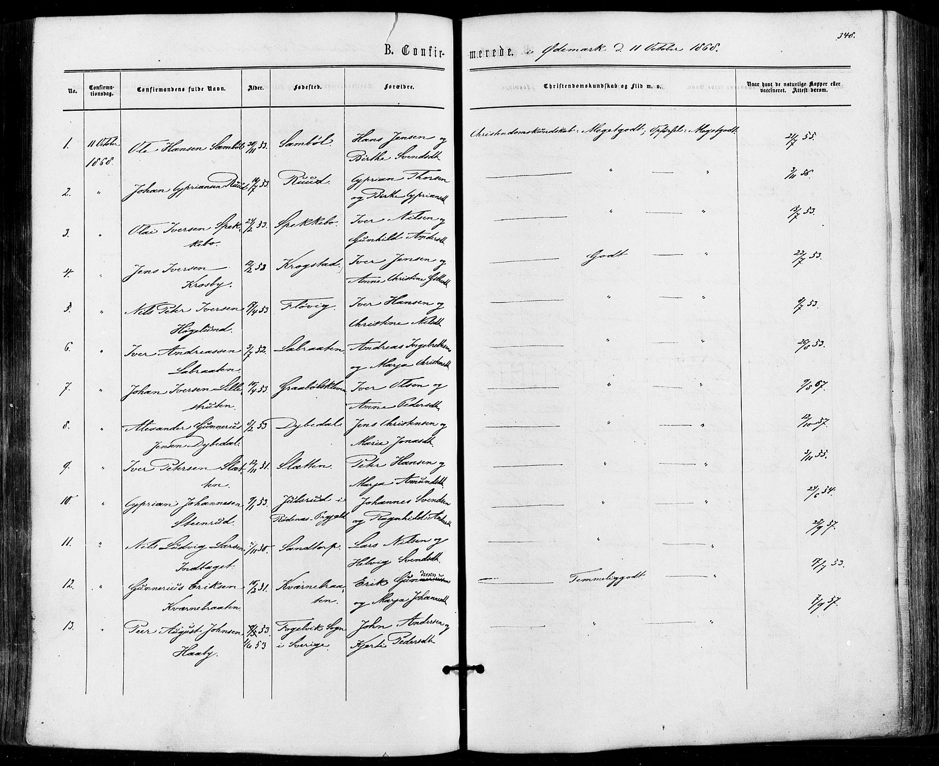 Aremark prestekontor Kirkebøker, SAO/A-10899/F/Fc/L0004: Parish register (official) no. III 4, 1866-1877, p. 347-348