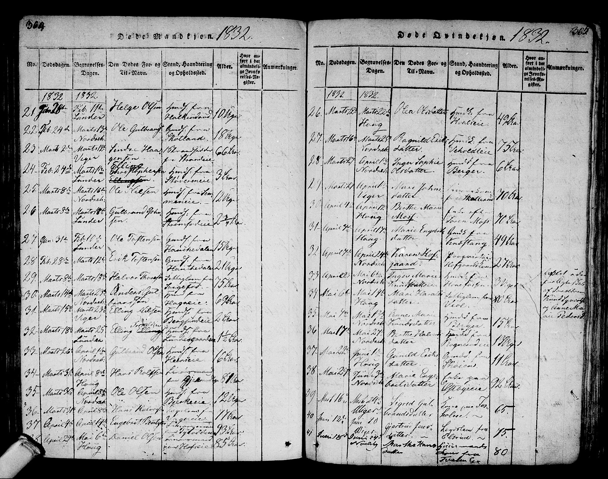 Norderhov kirkebøker, SAKO/A-237/F/Fa/L0008: Parish register (official) no. 8, 1814-1833, p. 364-365