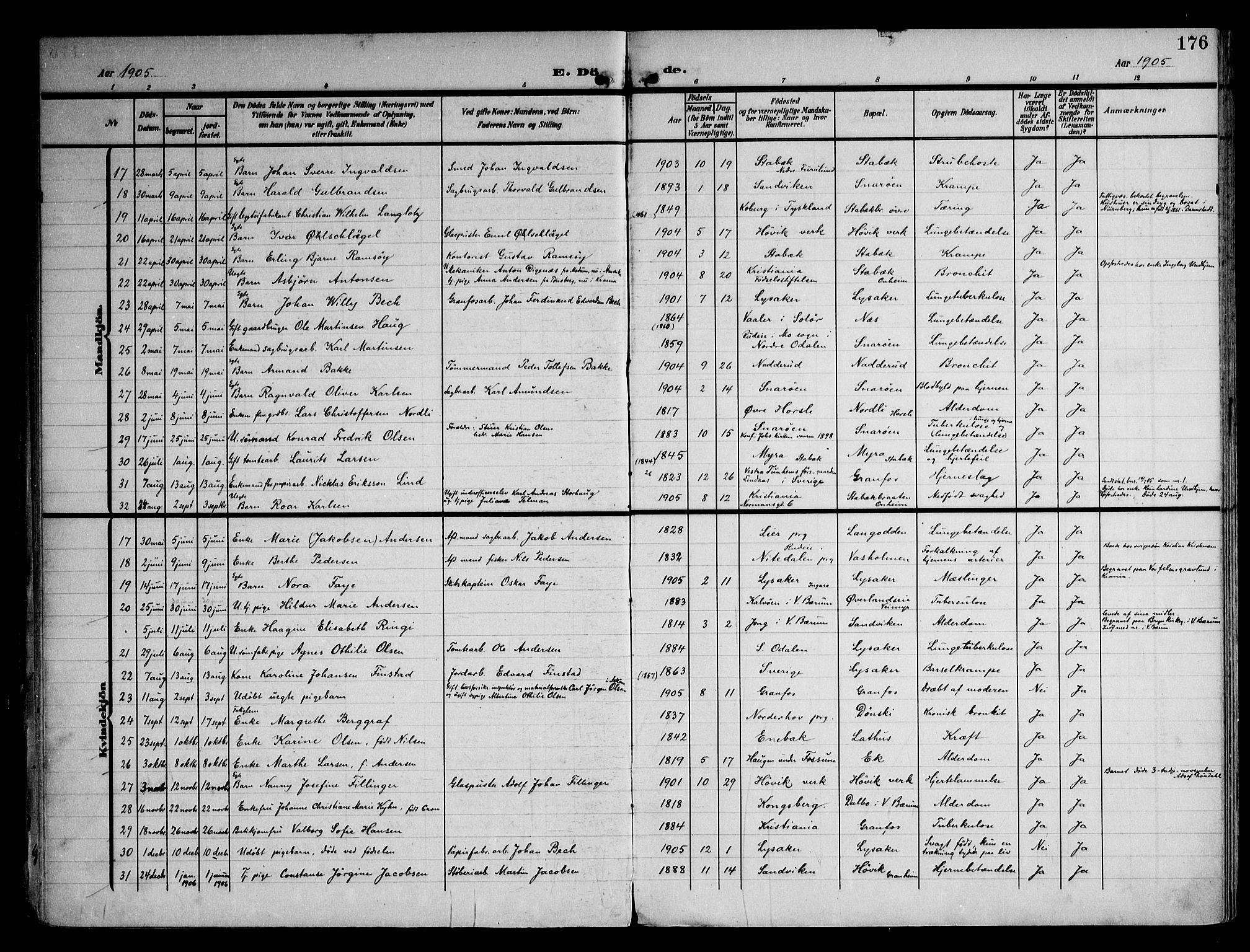 Østre Bærum prestekontor Kirkebøker, SAO/A-10887/F/Fa/L0001: Parish register (official) no. 1, 1905-1924, p. 176