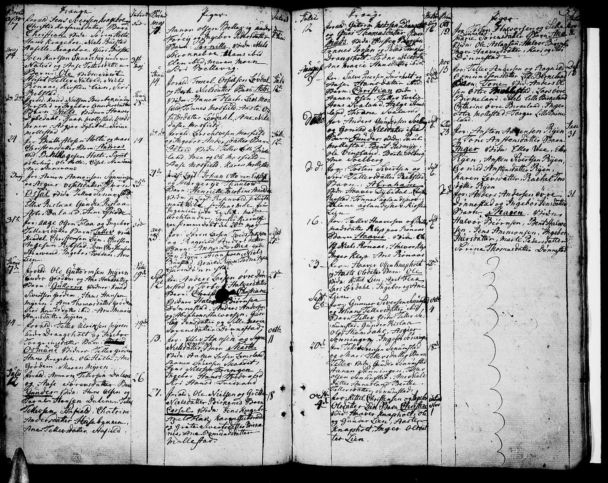 Tveit sokneprestkontor, SAK/1111-0043/F/Fa/L0001: Parish register (official) no. A 1, 1794-1819, p. 55