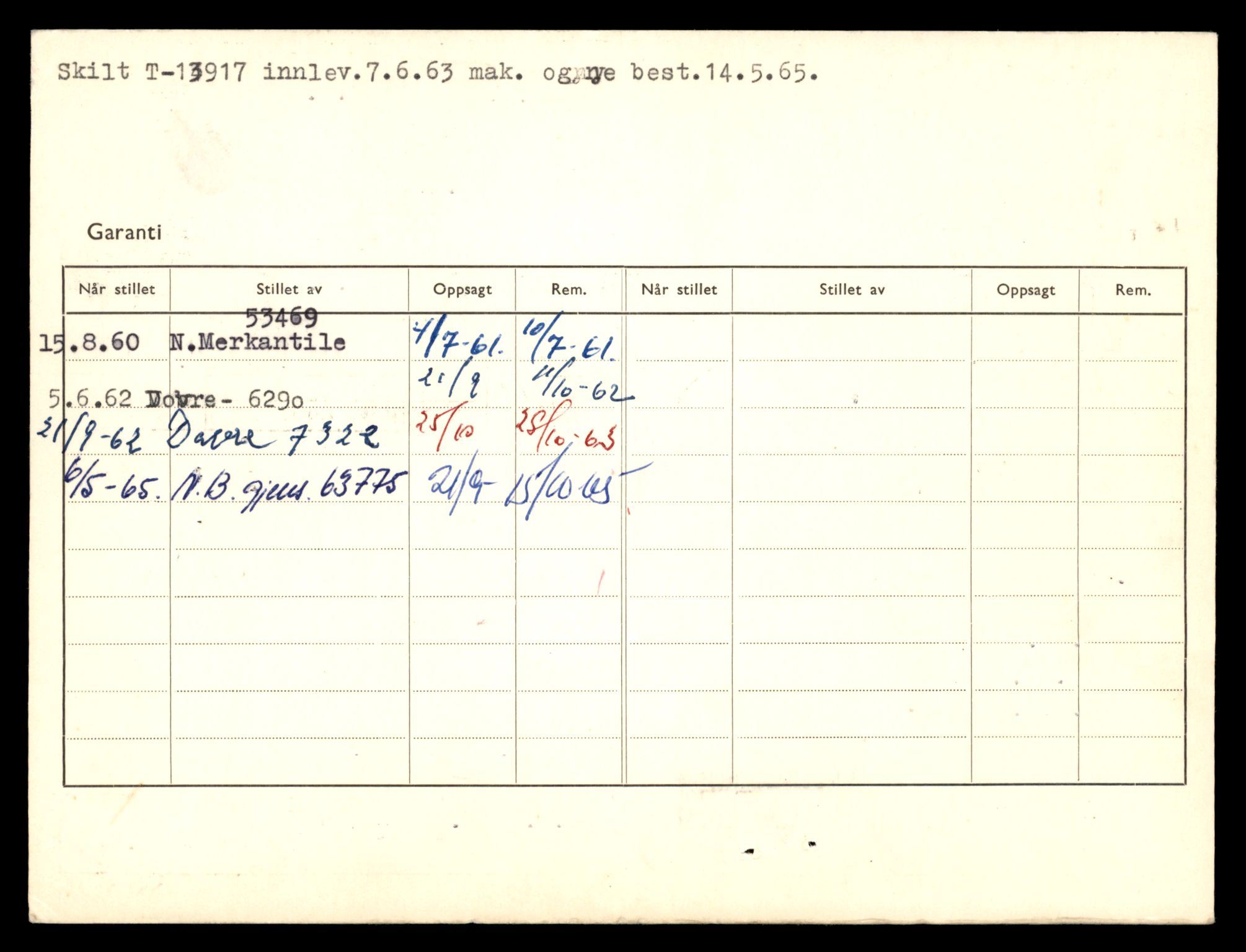 Møre og Romsdal vegkontor - Ålesund trafikkstasjon, AV/SAT-A-4099/F/Fe/L0042: Registreringskort for kjøretøy T 13906 - T 14079, 1927-1998, p. 128