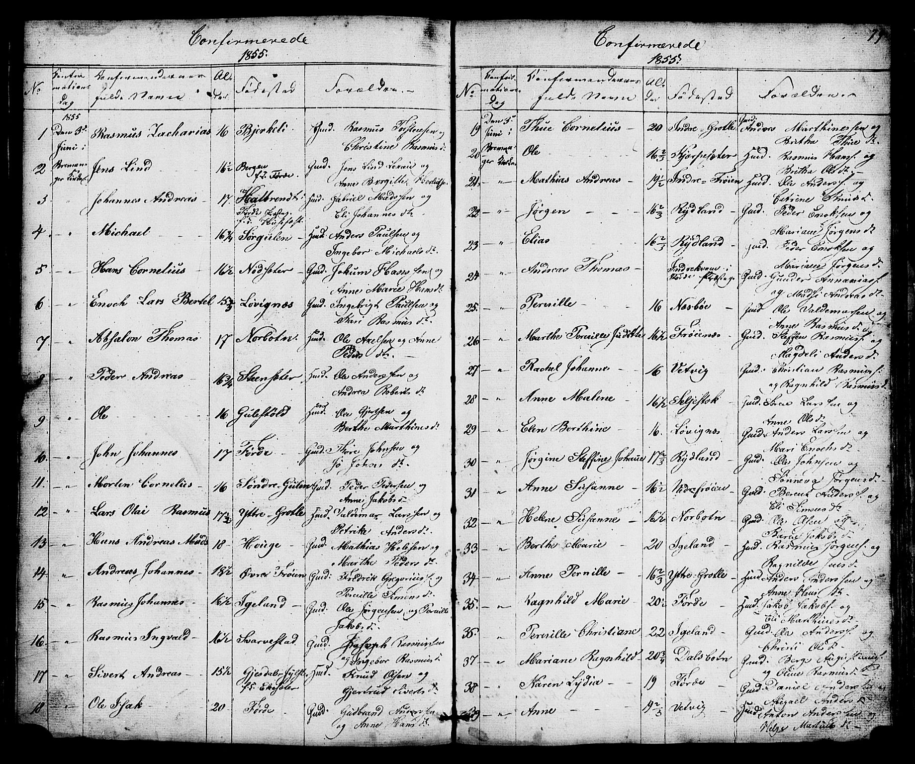 Bremanger sokneprestembete, SAB/A-82201/H/Hab/Haba/L0001: Parish register (copy) no. A 1, 1853-1865, p. 79