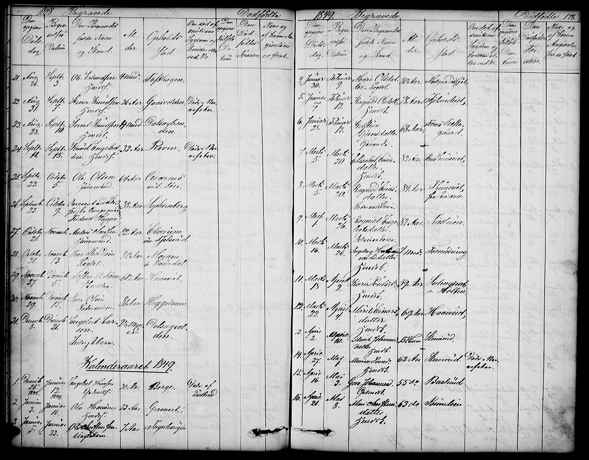 Sør-Fron prestekontor, SAH/PREST-010/H/Ha/Hab/L0001: Parish register (copy) no. 1, 1844-1863, p. 178