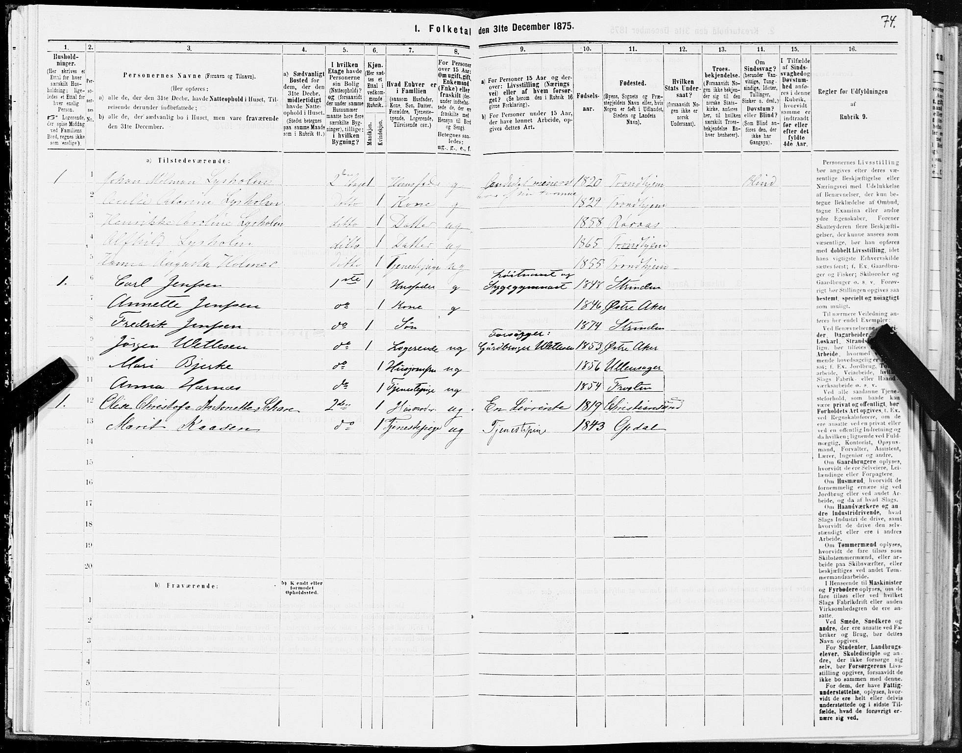 SAT, 1875 census for 1601 Trondheim, 1875, p. 4074