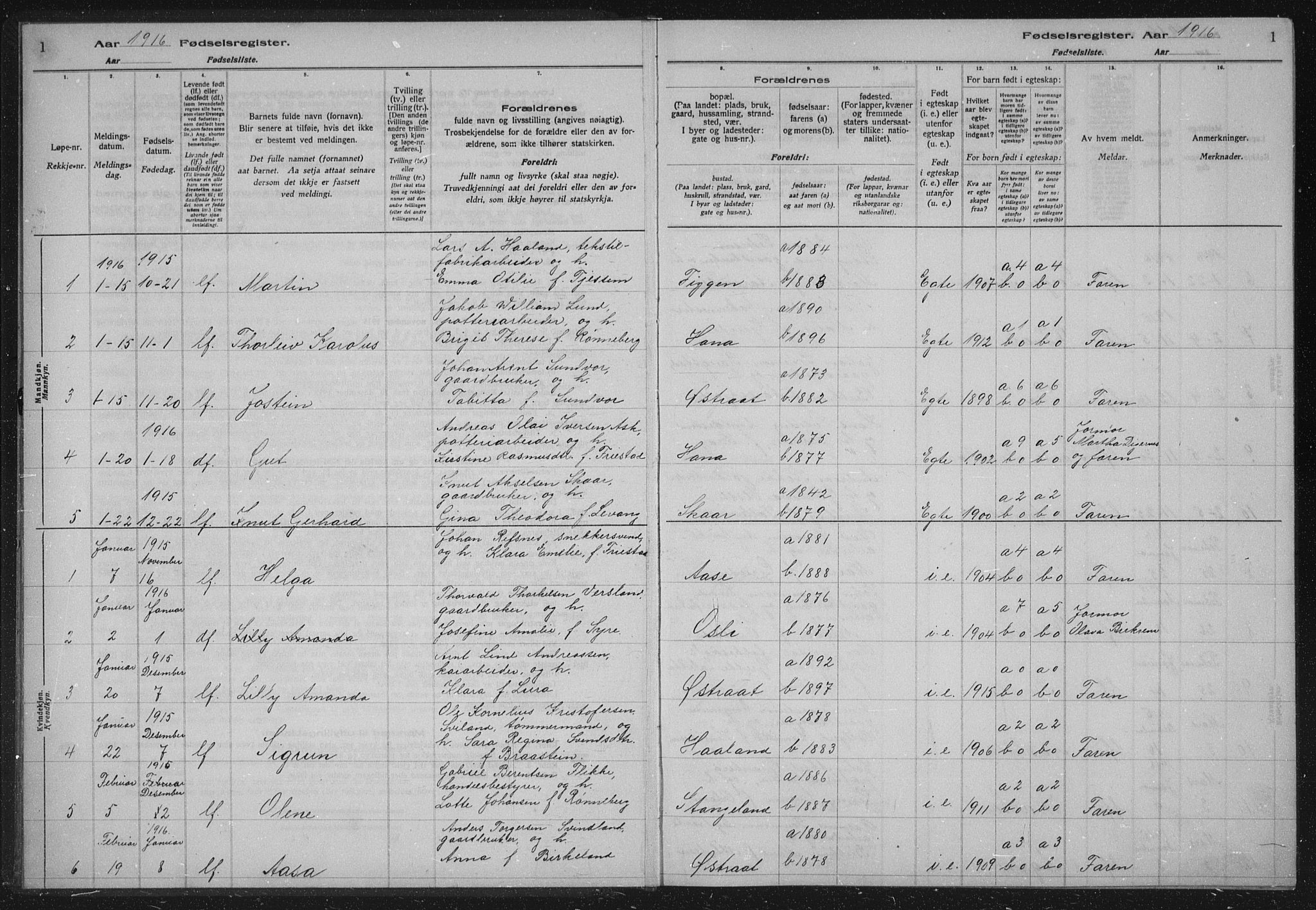 Høyland sokneprestkontor, SAST/A-101799/002/O/L0001: Birth register no. 1, 1916-1924, p. 1
