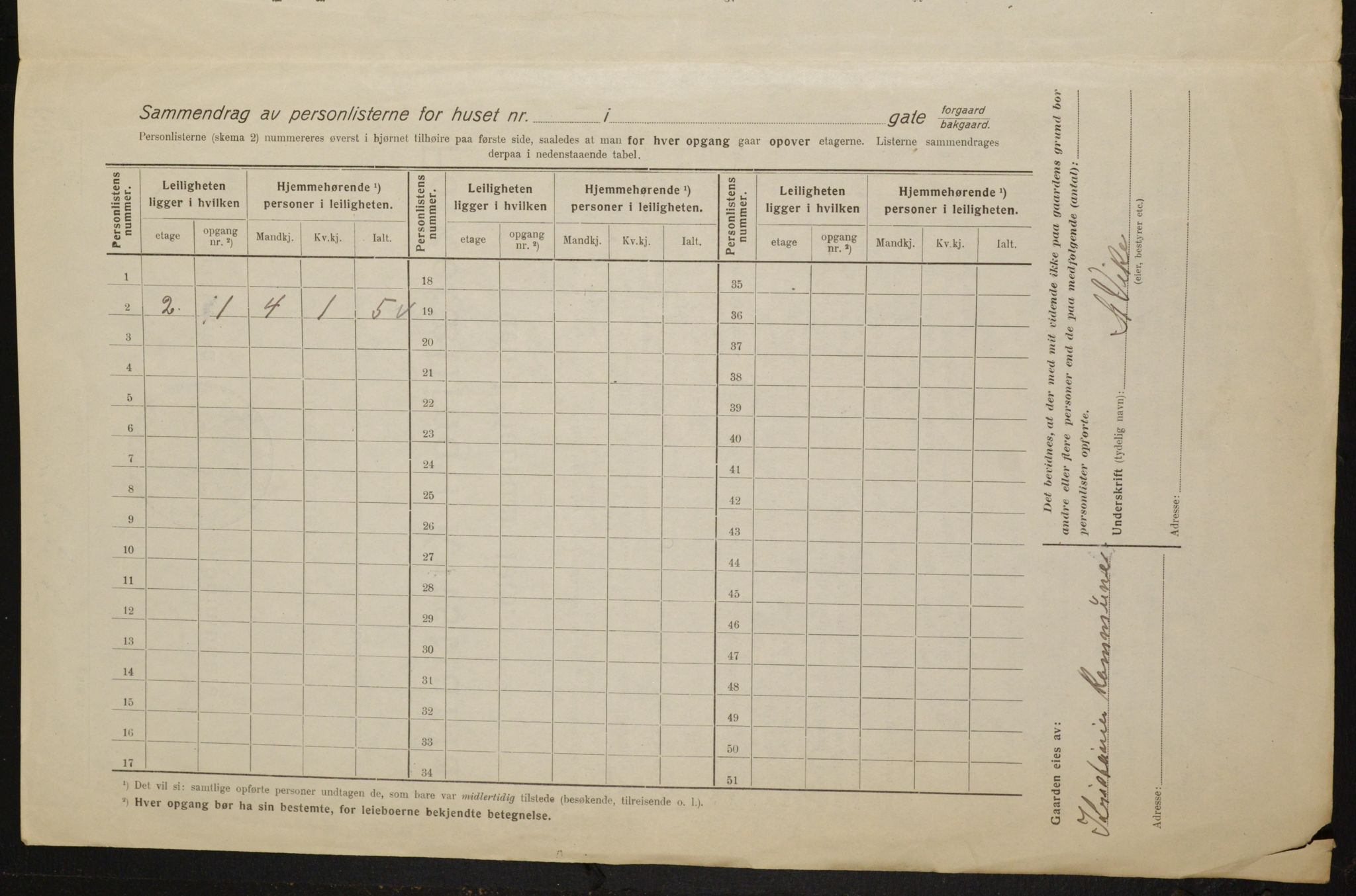 OBA, Municipal Census 1916 for Kristiania, 1916, p. 85331