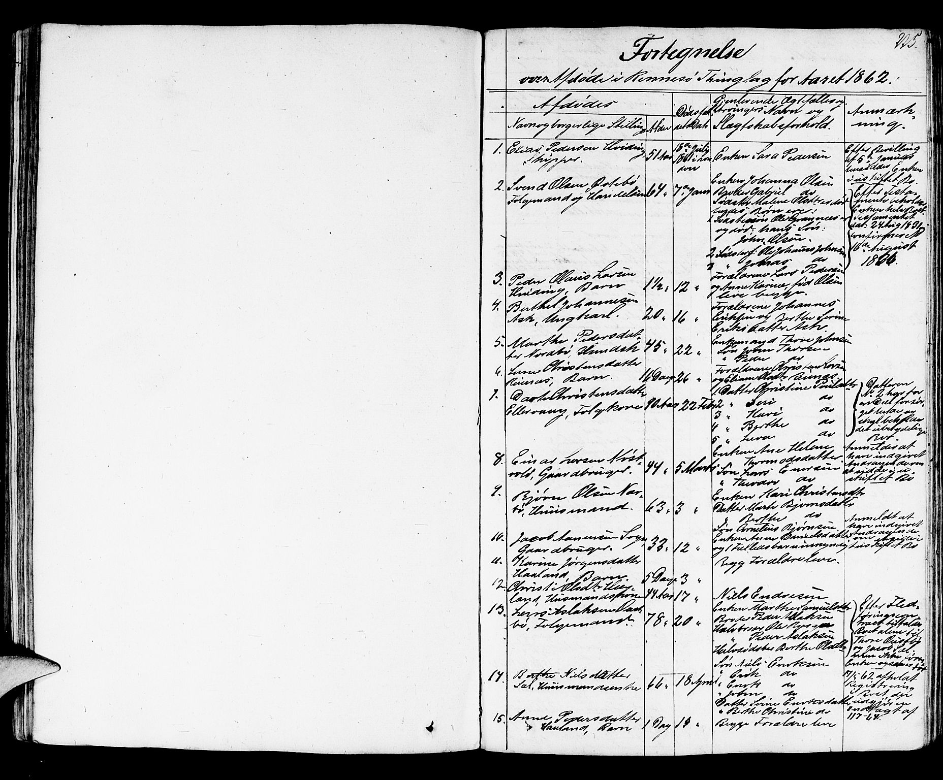 Karmsund sorenskriveri, AV/SAST-A-100311/01/IV/IVAB/L0001: DØDSFALLSPROT. STRAND/HOLE/FINNØY/RENNESØY, 1862-1892, p. 224b-225a