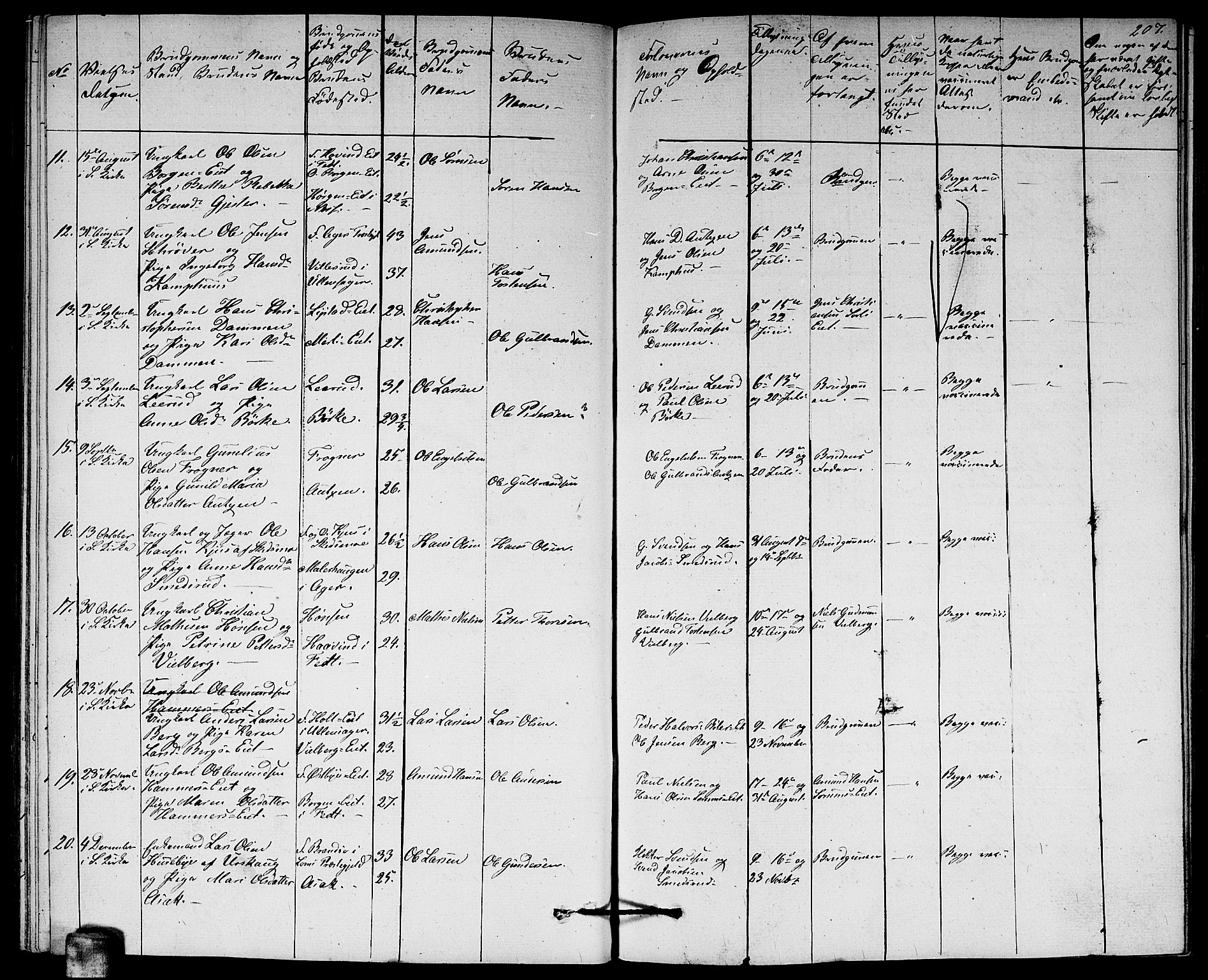 Sørum prestekontor Kirkebøker, SAO/A-10303/G/Ga/L0003: Parish register (copy) no. I 3, 1846-1863, p. 207