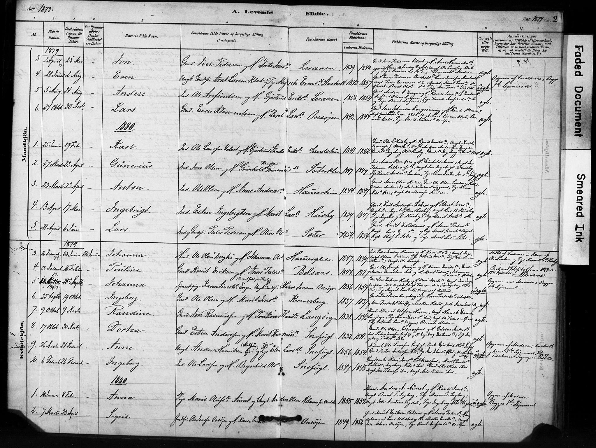 Ministerialprotokoller, klokkerbøker og fødselsregistre - Sør-Trøndelag, AV/SAT-A-1456/666/L0786: Parish register (official) no. 666A04, 1878-1895, p. 2