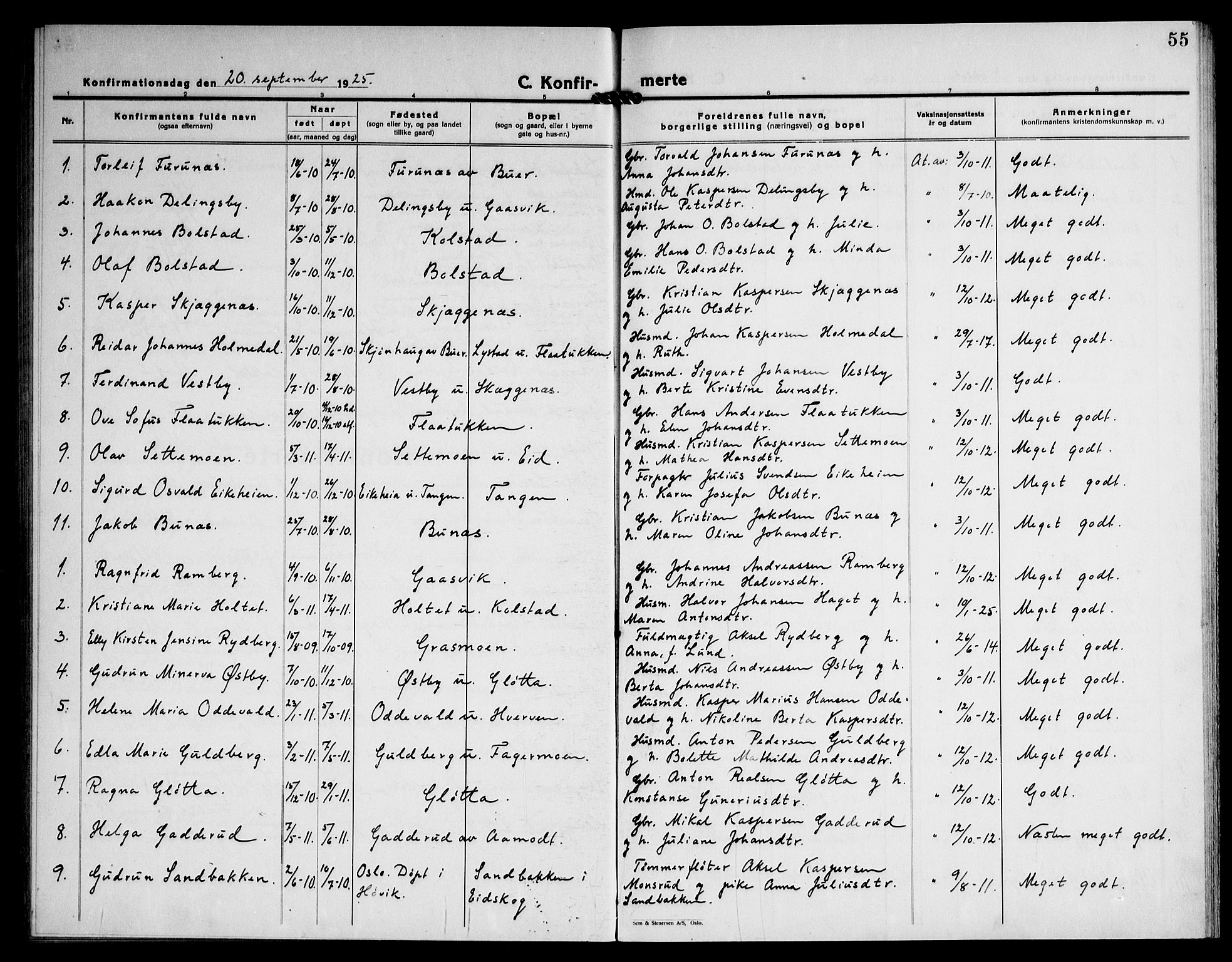 Høland prestekontor Kirkebøker, AV/SAO-A-10346a/G/Gc/L0003: Parish register (copy) no. III 3, 1925-1947, p. 55