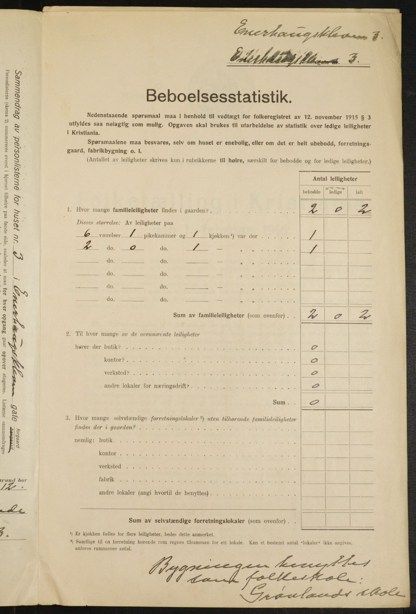 OBA, Municipal Census 1916 for Kristiania, 1916, p. 22068