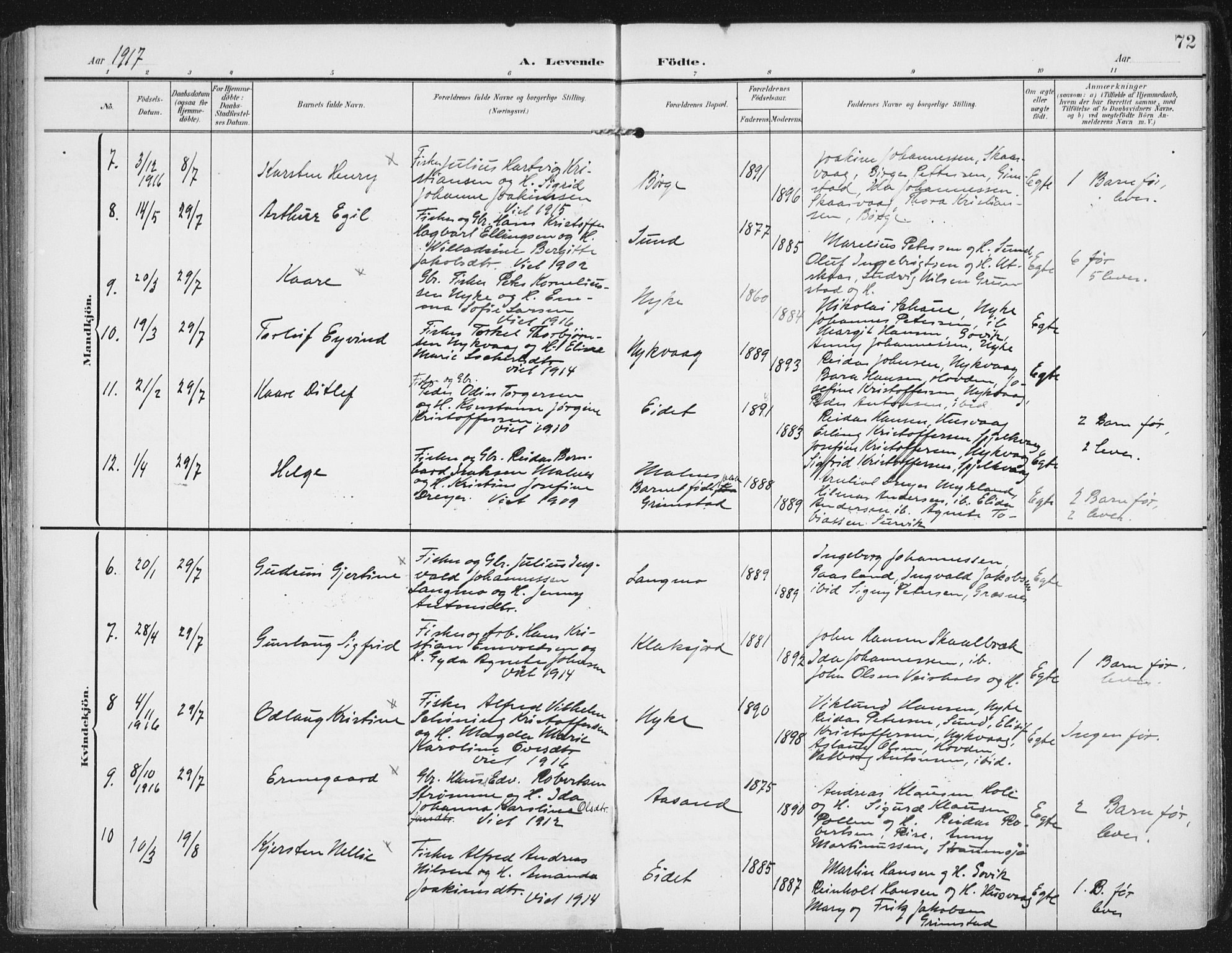 Ministerialprotokoller, klokkerbøker og fødselsregistre - Nordland, AV/SAT-A-1459/892/L1321: Parish register (official) no. 892A02, 1902-1918, p. 72