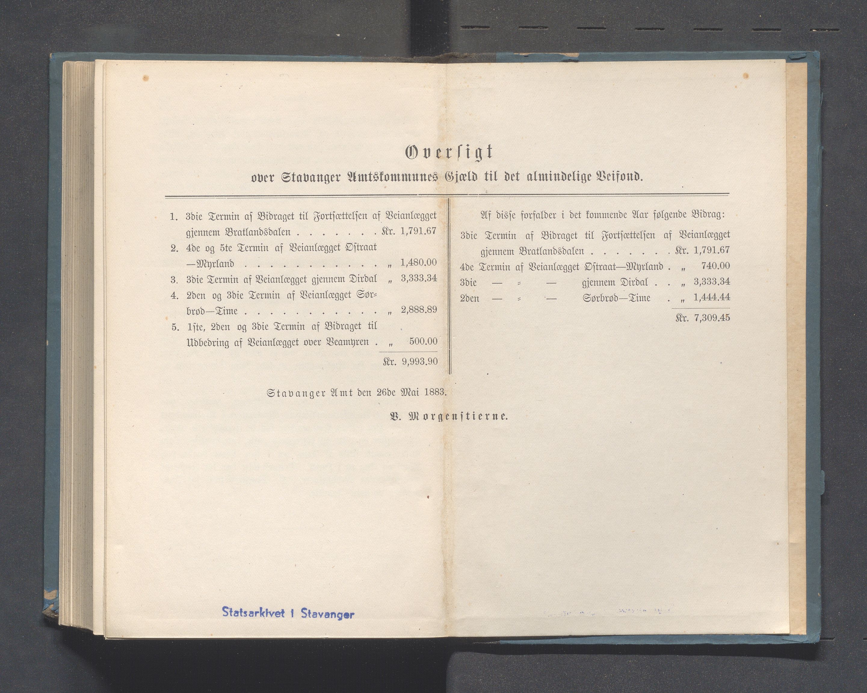 Rogaland fylkeskommune - Fylkesrådmannen , IKAR/A-900/A, 1883, p. 264