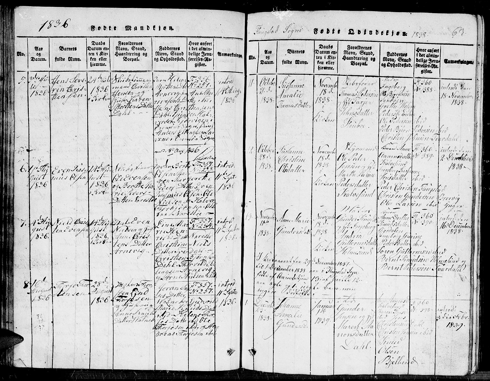 Dypvåg sokneprestkontor, AV/SAK-1111-0007/F/Fb/Fbb/L0001: Parish register (copy) no. B 1, 1816-1850, p. 63