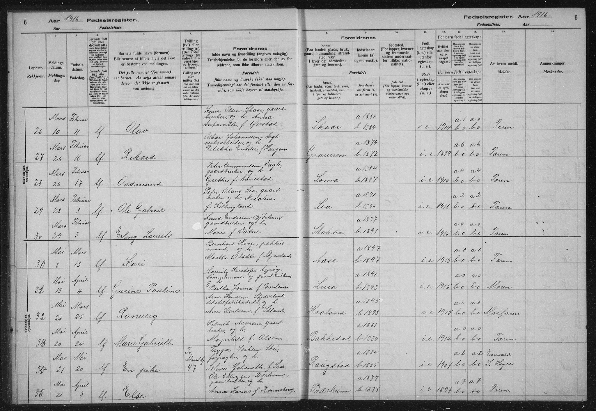 Høyland sokneprestkontor, AV/SAST-A-101799/002/O/L0001: Birth register no. 1, 1916-1924, p. 6