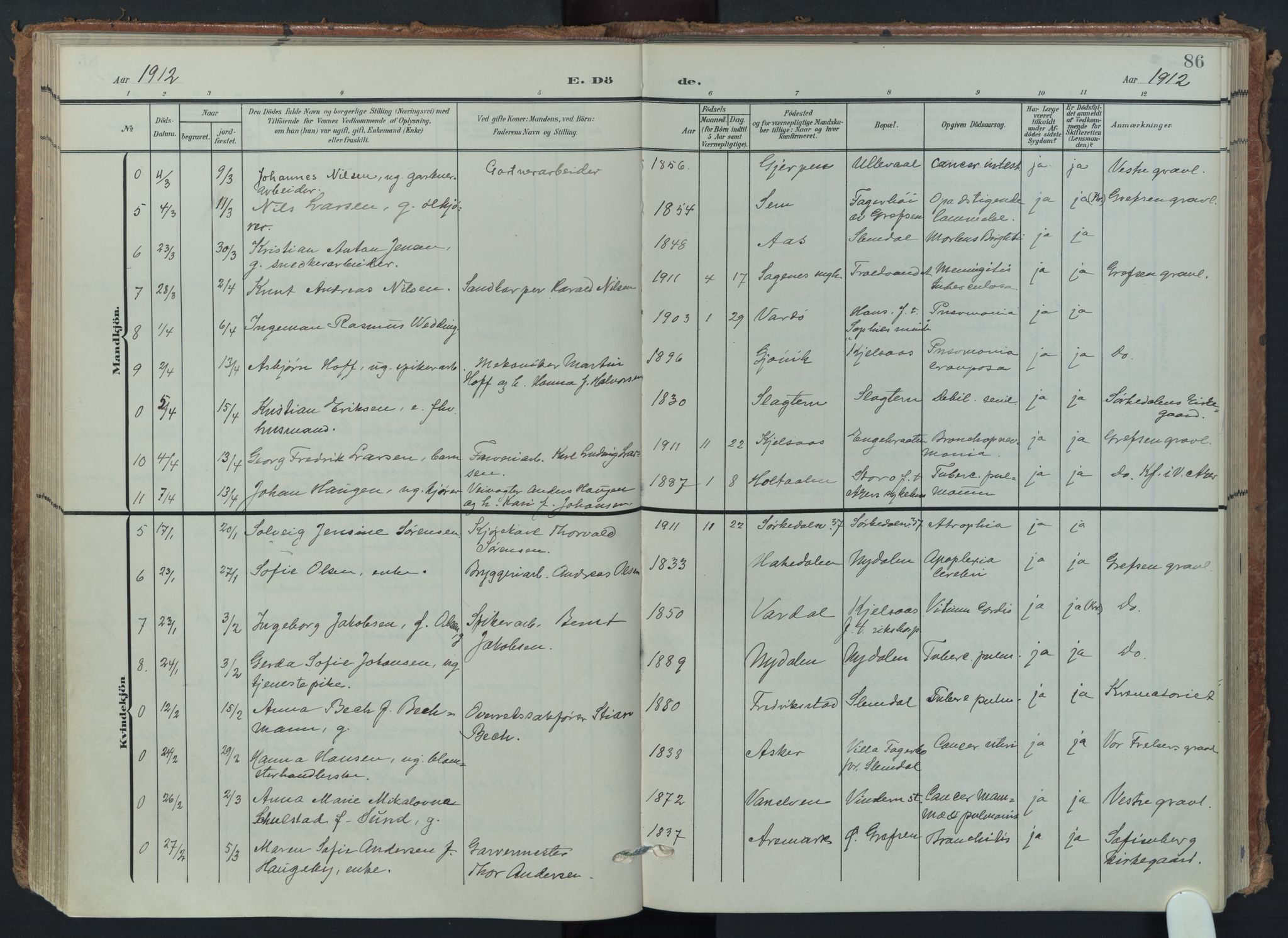 Vestre Aker prestekontor Kirkebøker, AV/SAO-A-10025/F/Fa/L0016: Parish register (official) no. 16, 1904-1926, p. 86