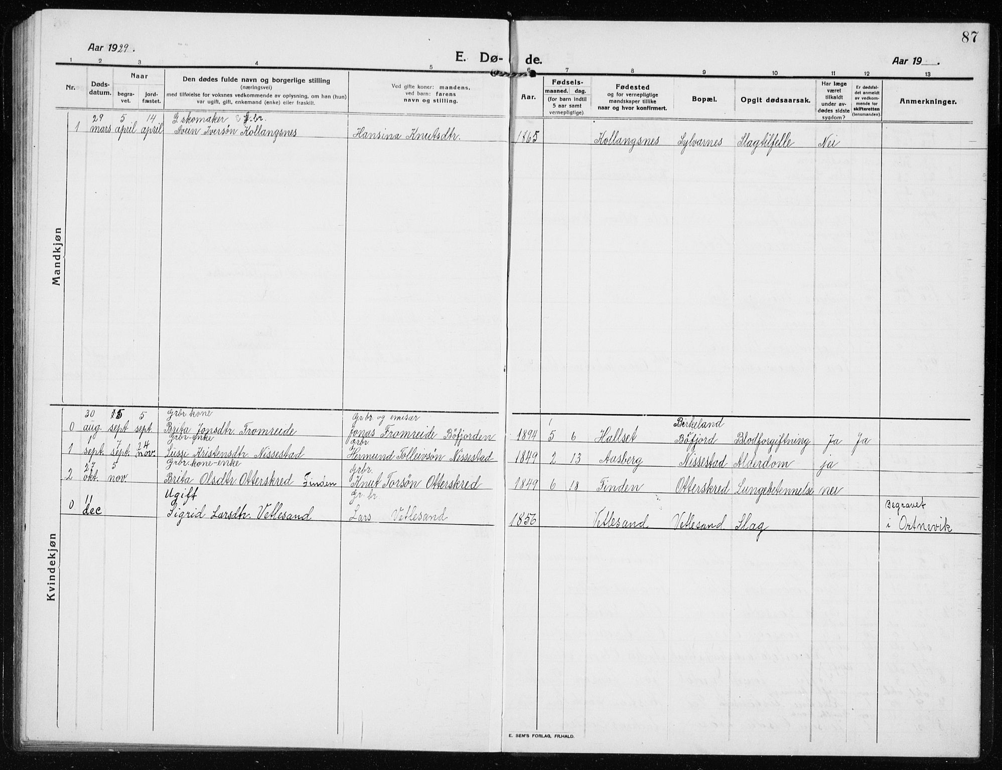 Vik sokneprestembete, AV/SAB-A-81501/H/Hab/Habb/L0004: Parish register (copy) no. B 4, 1913-1938, p. 87