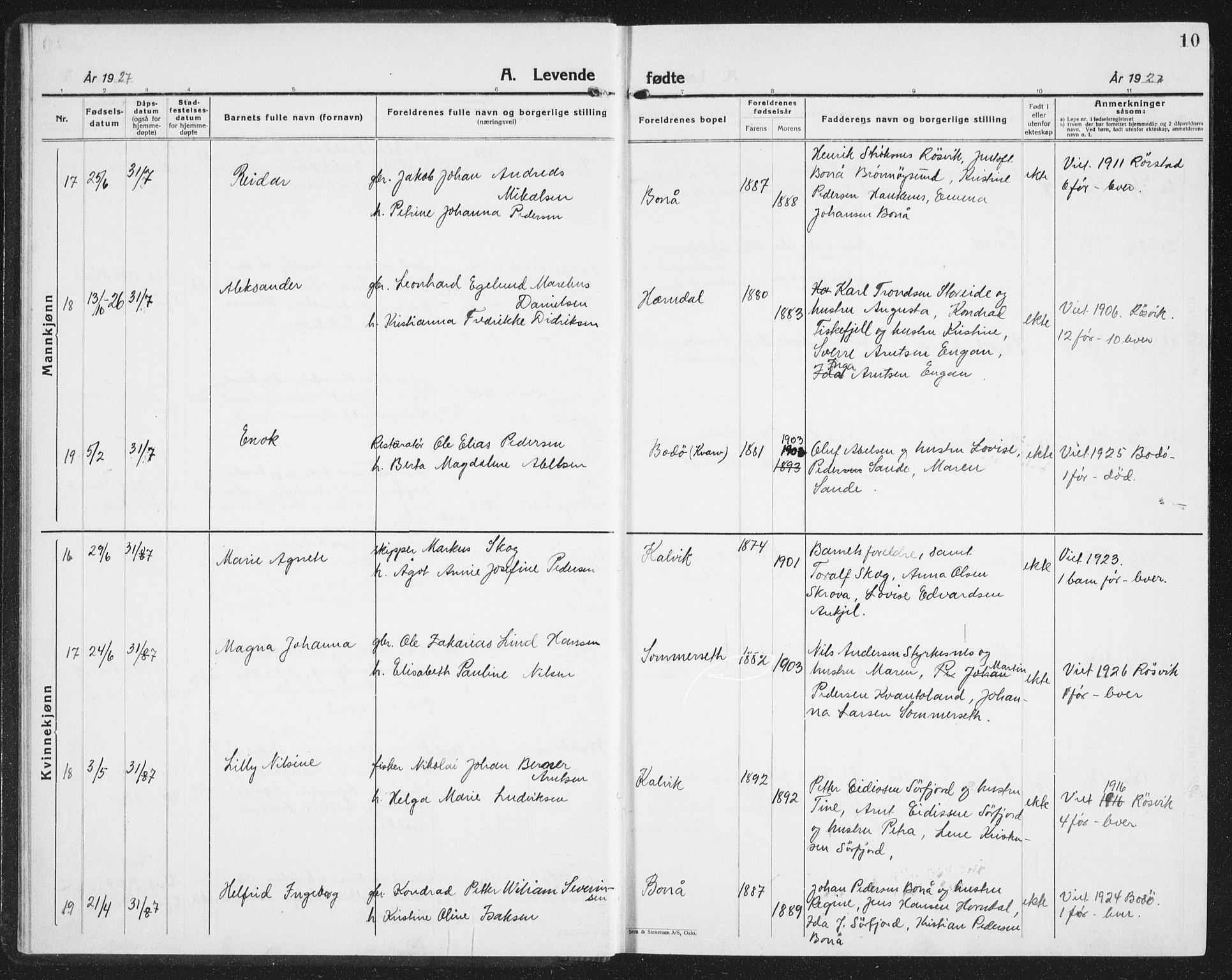 Ministerialprotokoller, klokkerbøker og fødselsregistre - Nordland, AV/SAT-A-1459/854/L0788: Parish register (copy) no. 854C04, 1926-1940, p. 10