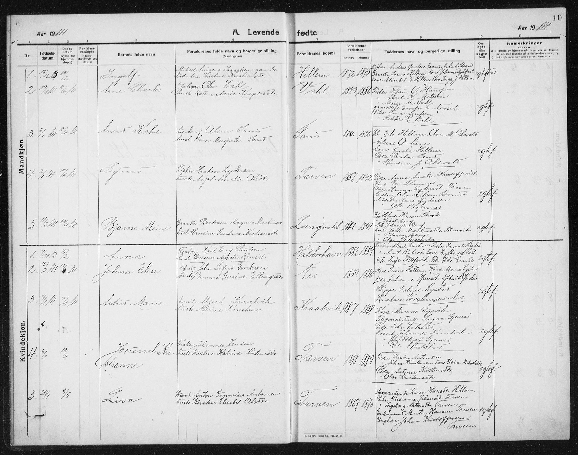 Ministerialprotokoller, klokkerbøker og fødselsregistre - Sør-Trøndelag, SAT/A-1456/652/L0654: Parish register (copy) no. 652C02, 1910-1937, p. 10